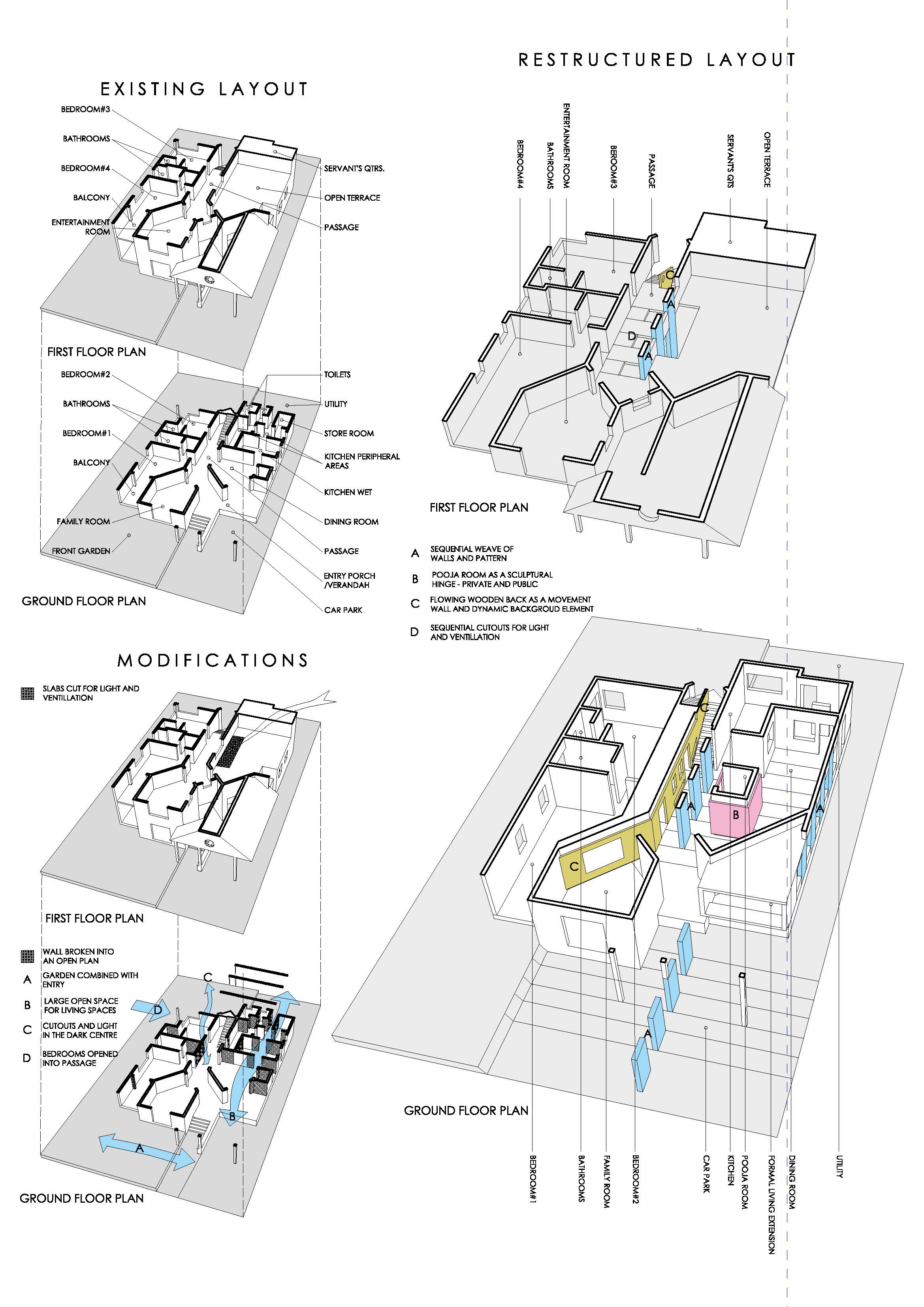 Idea 728440: Fragment House By Gaurav Roy Choudhury Architects - Architizer