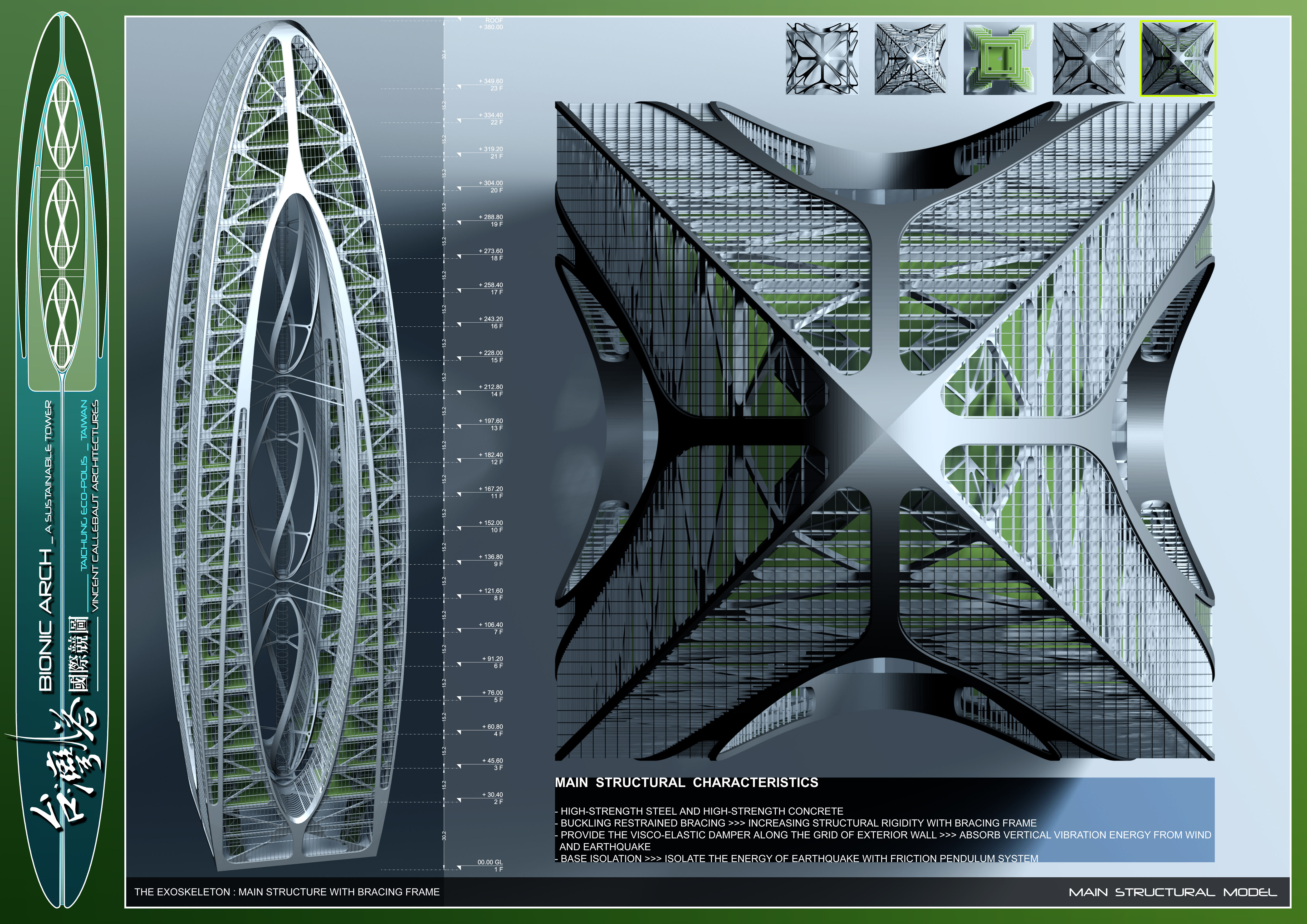 Bionic Arch, A Sustainable Tower by Vincent Callebaut 