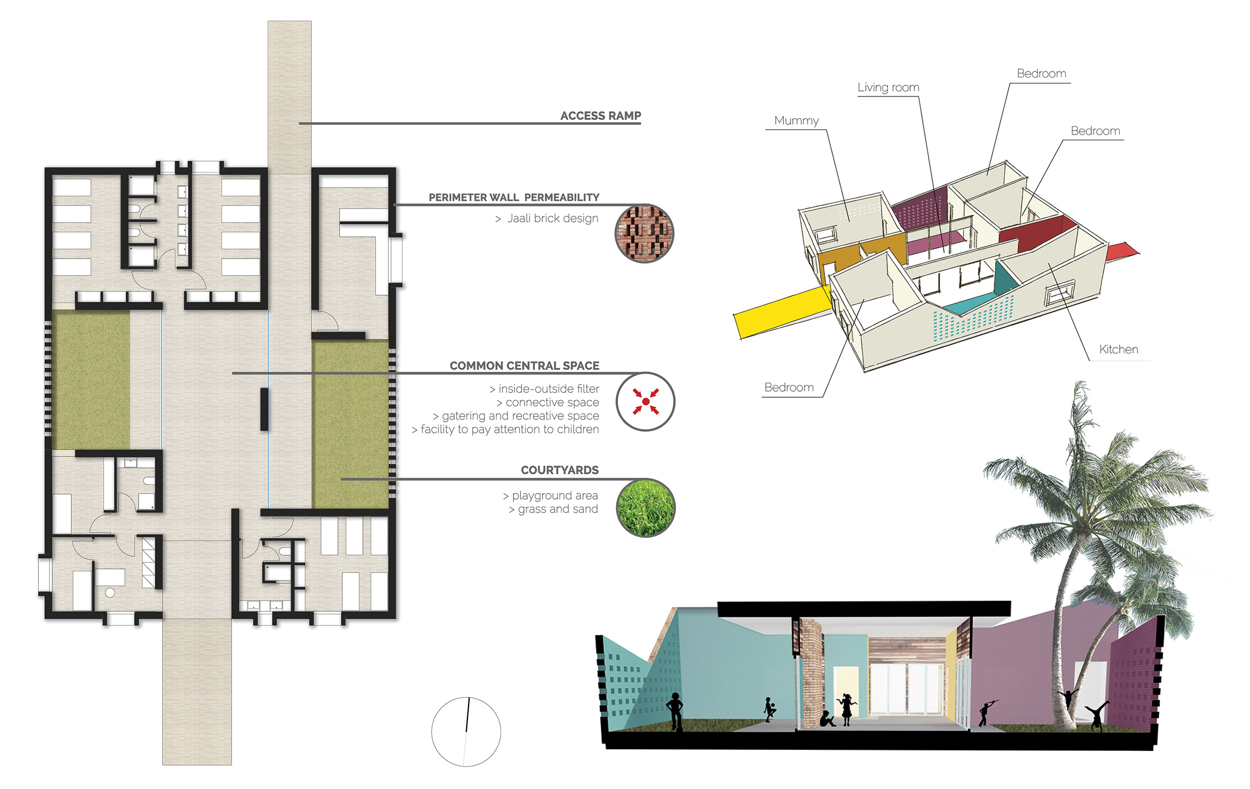 Vellore House by Made in Earth Architizer