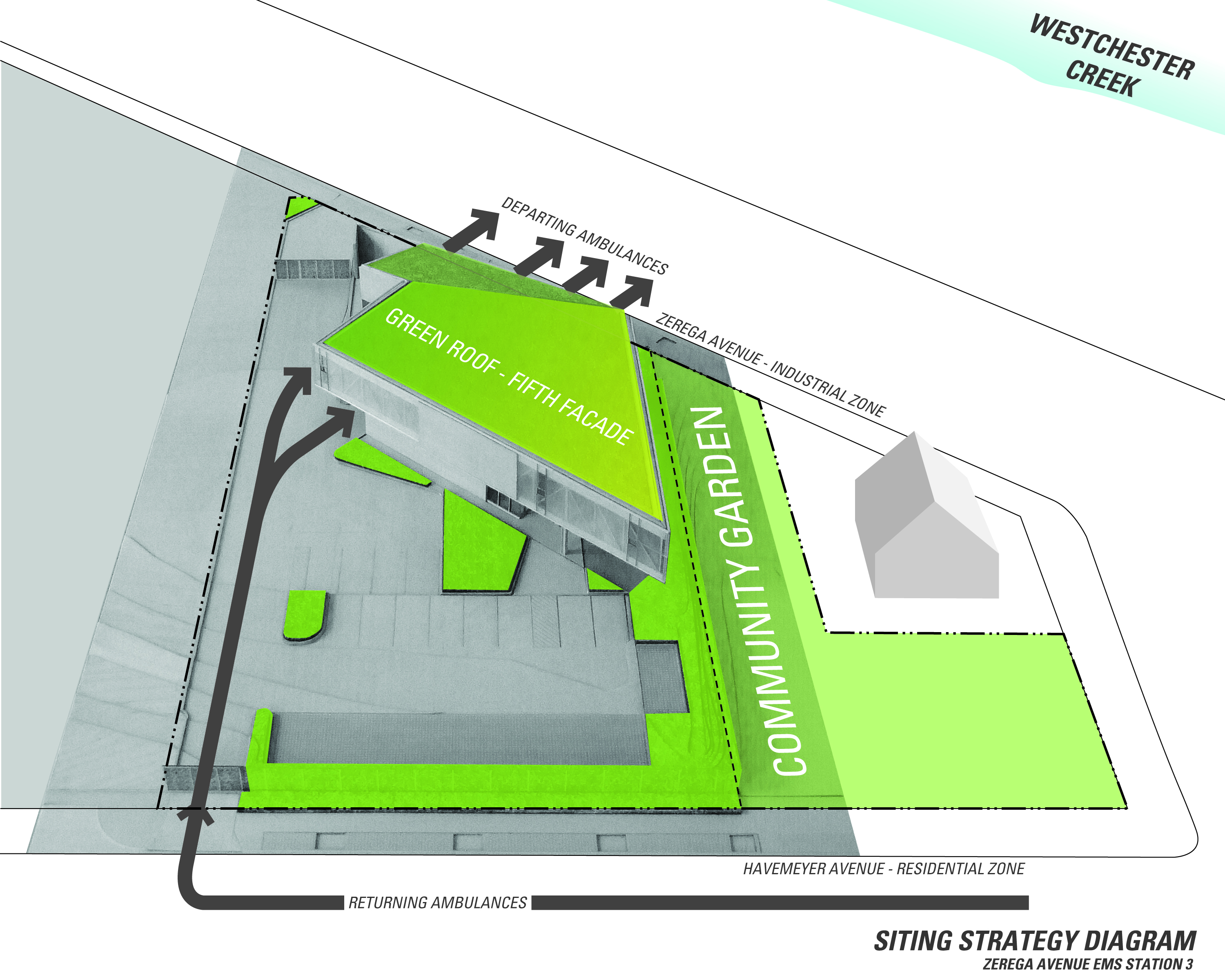 Zerega Avenue EMS Station by SmithMiller + Hawkinson Architects LLP