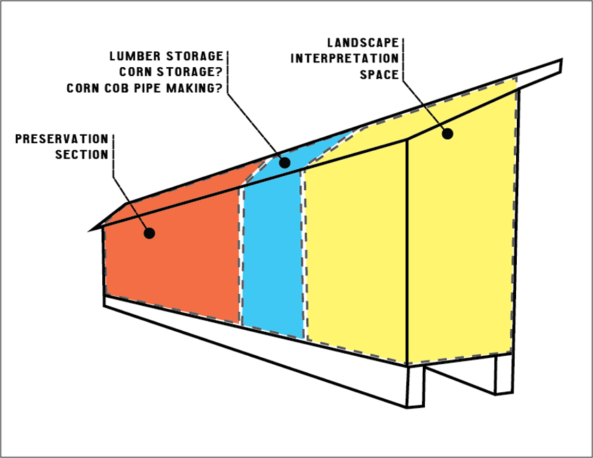 Corn Crib by McCullough and Co Architizer