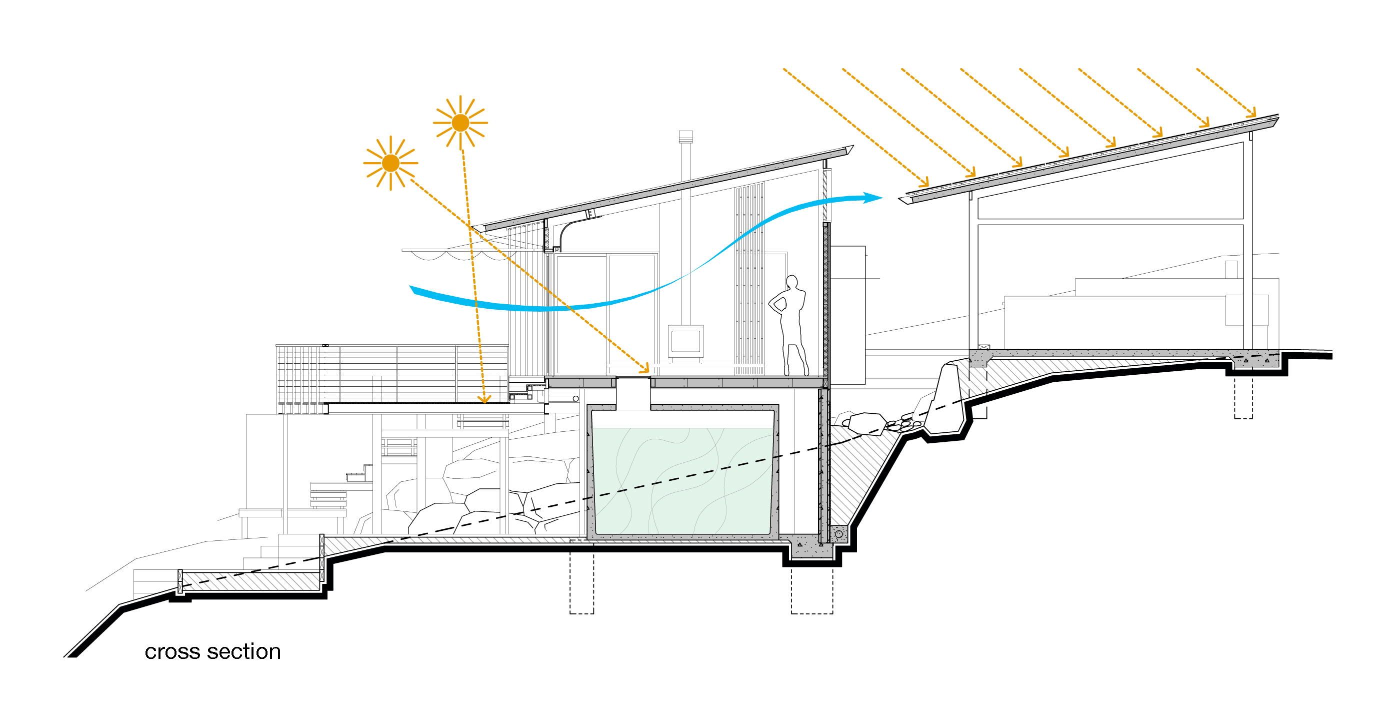 Honeydew Residence by Sparks Architects Architizer