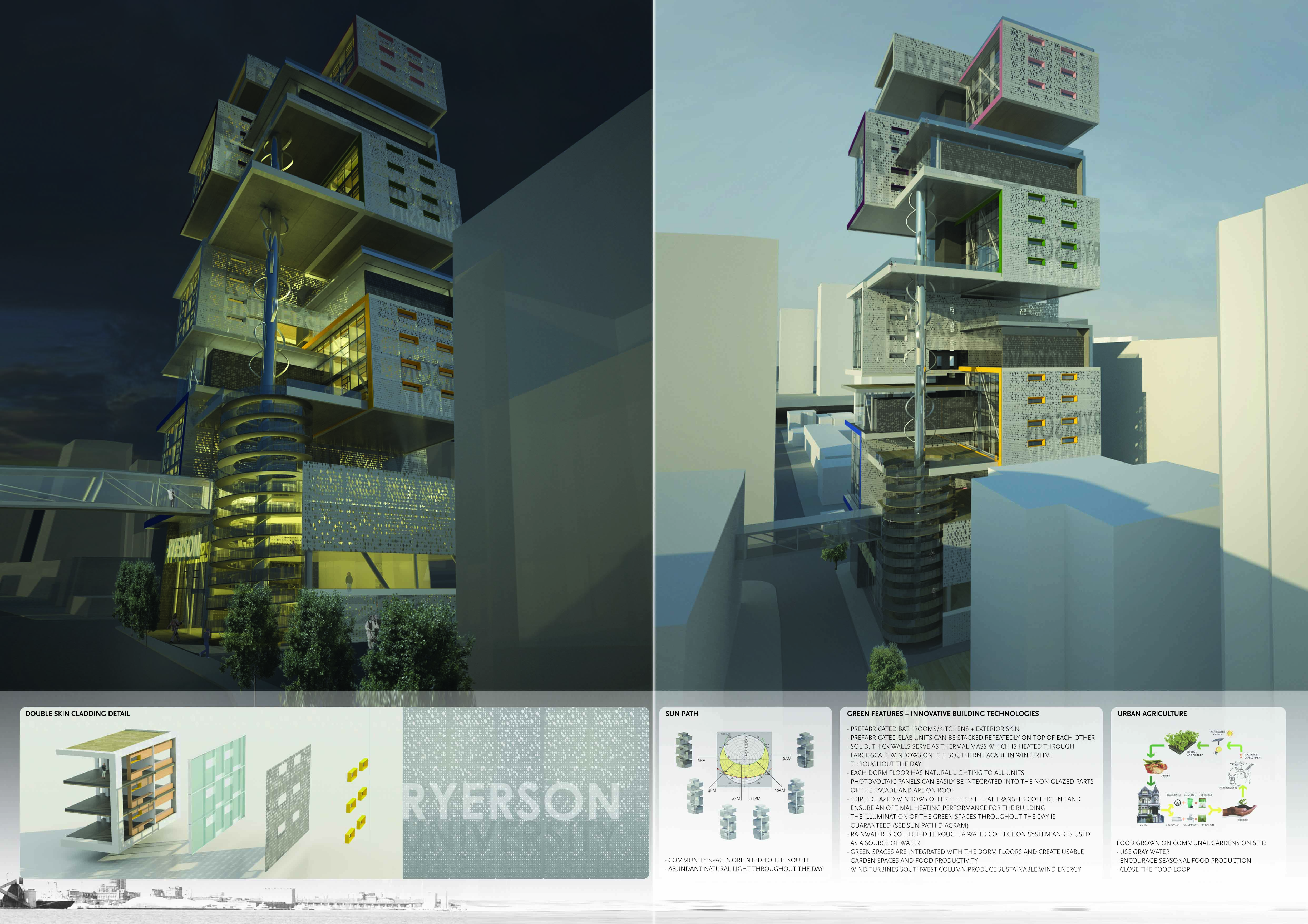 Ryerson Student Housing Competition by Fougeron Architecture Architizer