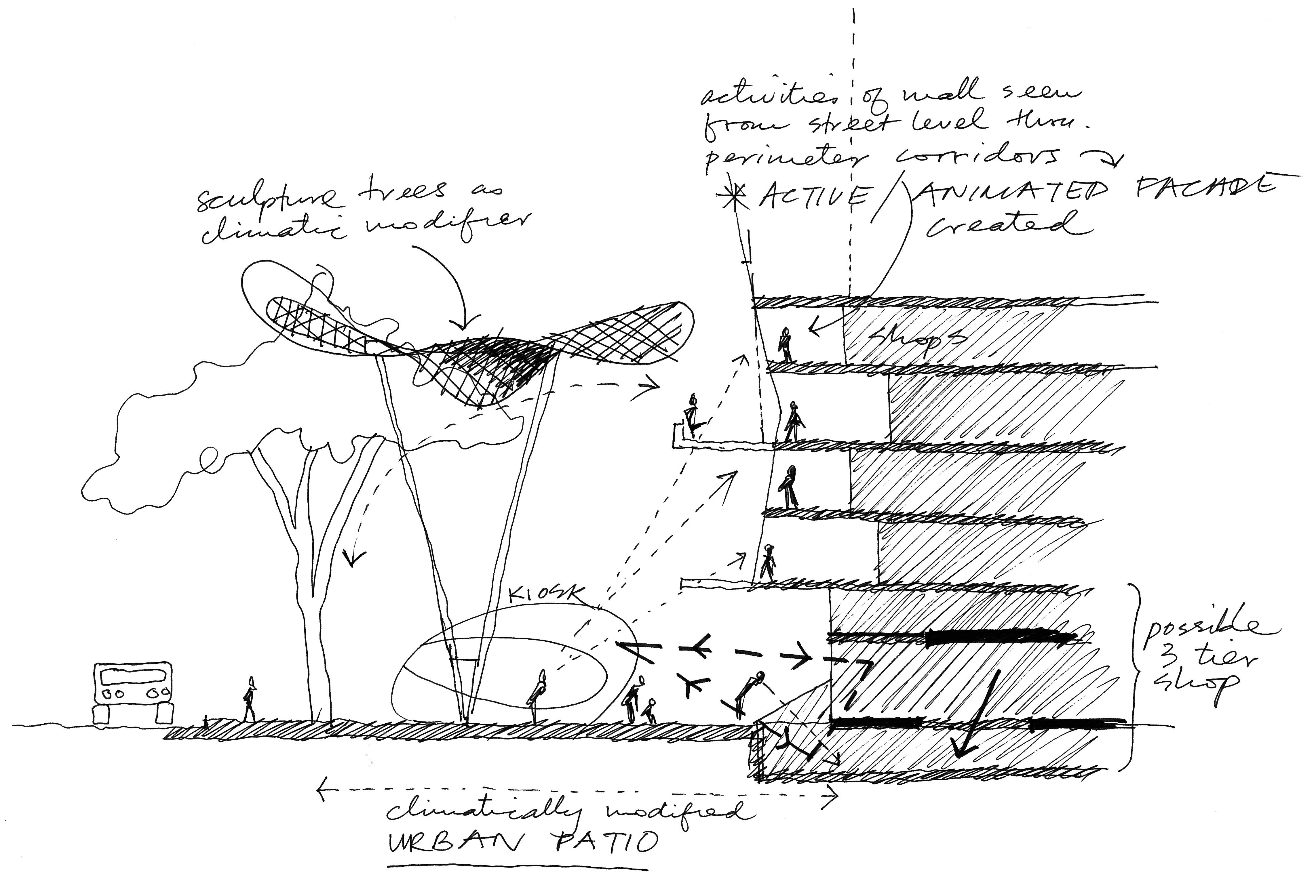 Designing the Retail Space Case Studies by DP Architects Architizer