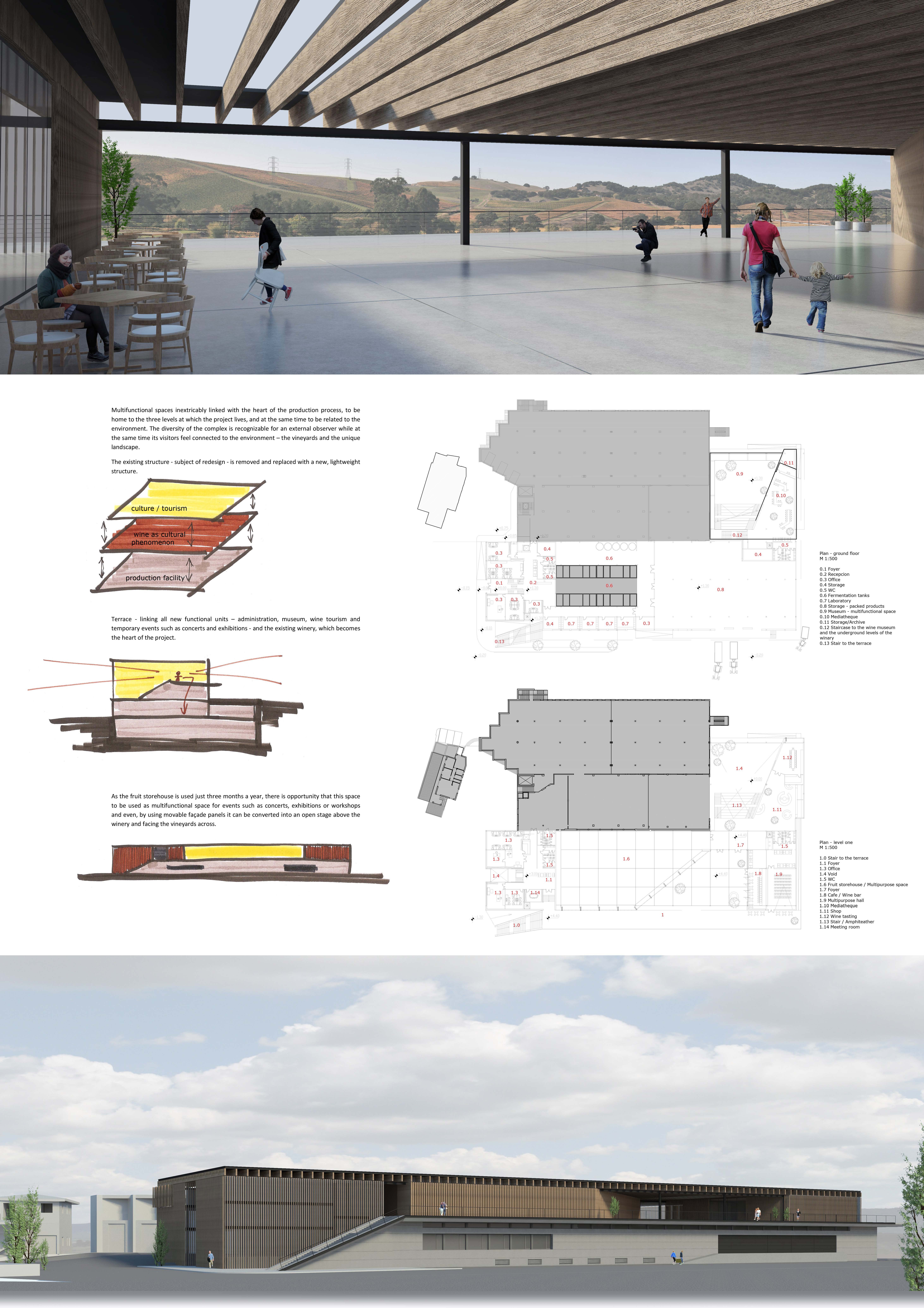 Wine Culture Center by 3YO - Architizer