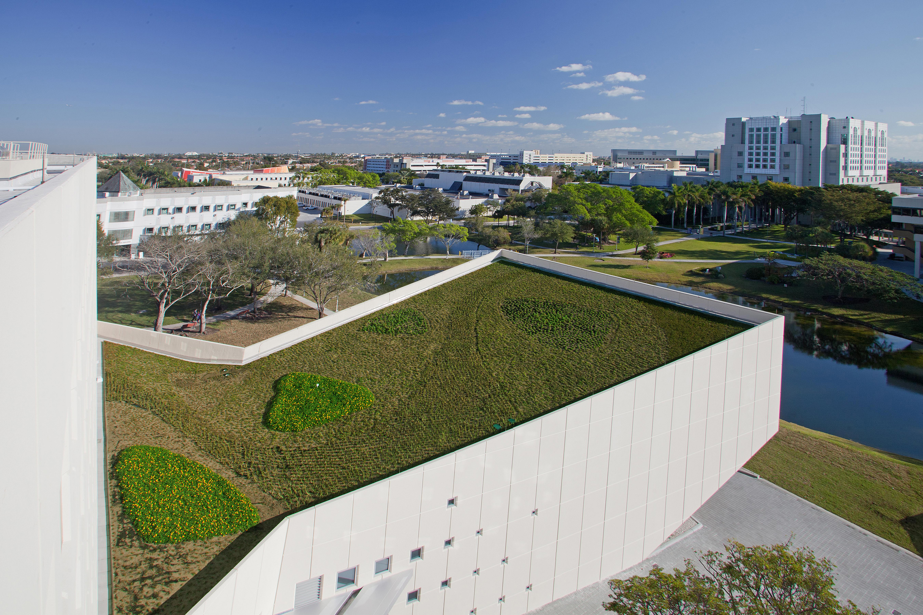 IS FLORIDA INTERNATIONAL A GOOD SCHOOL visual data 5