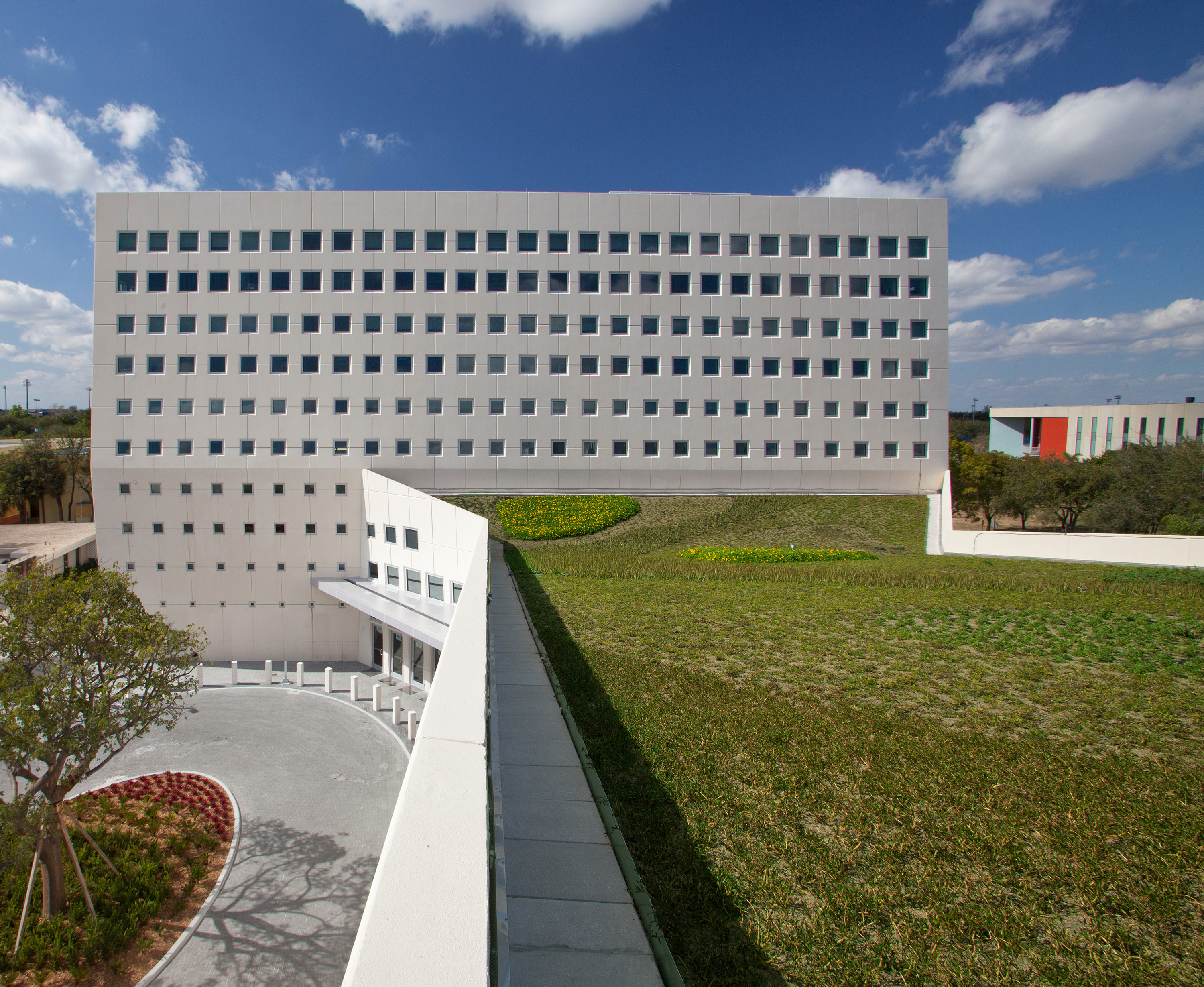 IS FLORIDA INTERNATIONAL A GOOD SCHOOL visual data 4