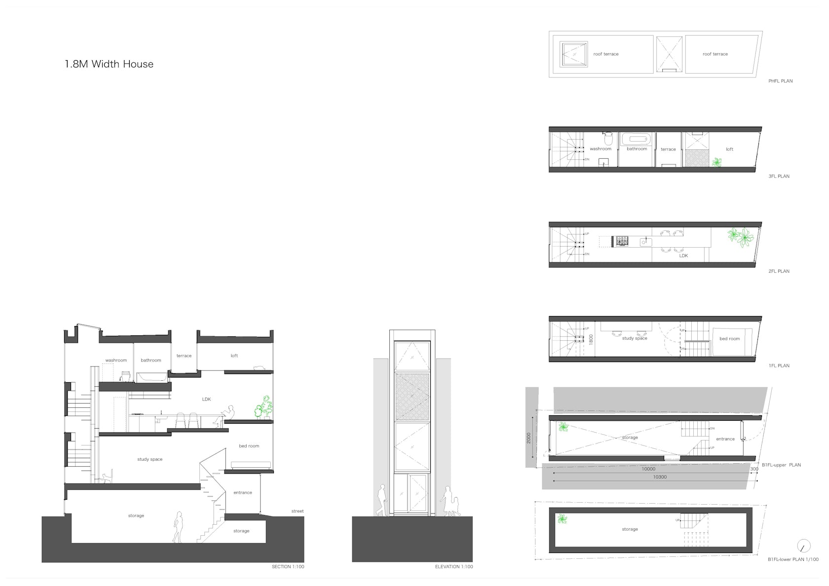 1 8 m width house on architizer