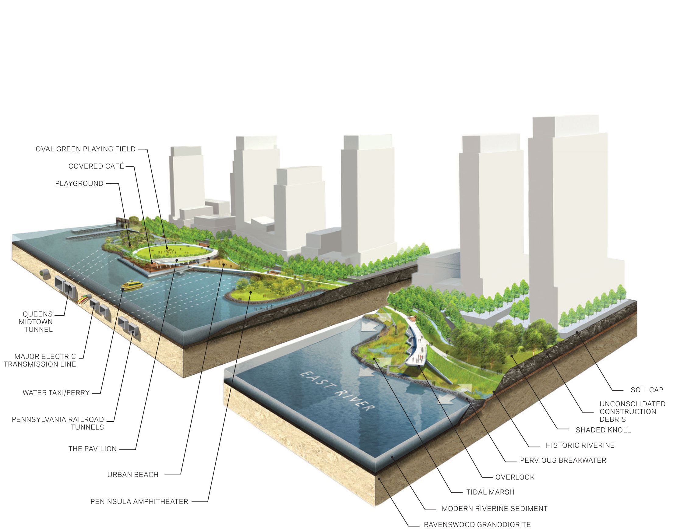 Hunter's Point South Waterfront Park by SWA/Balsley, WEISS/MANFREDI Architecture/Landscape