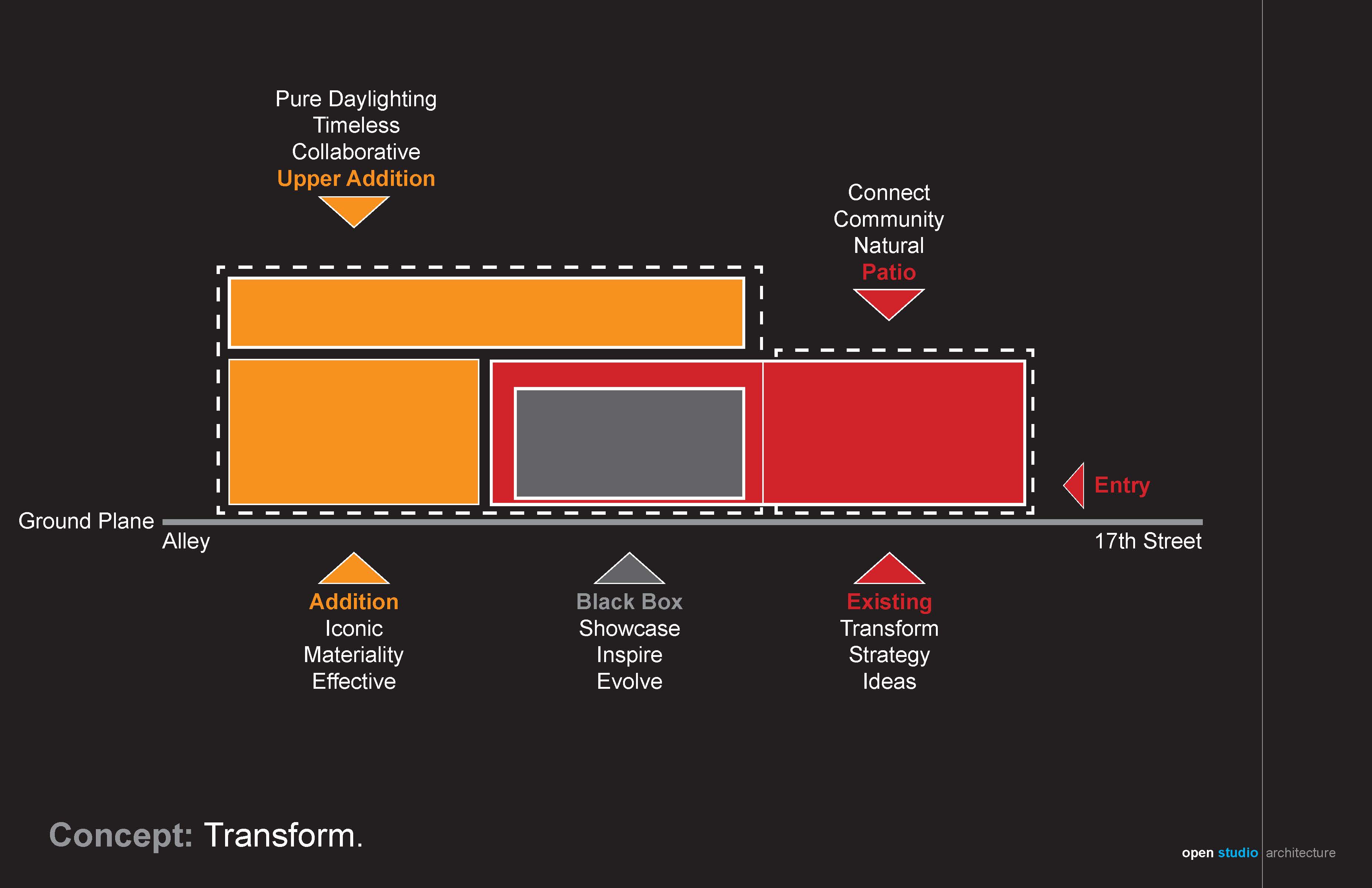 The Lighting Agency by open studio architecture Architizer
