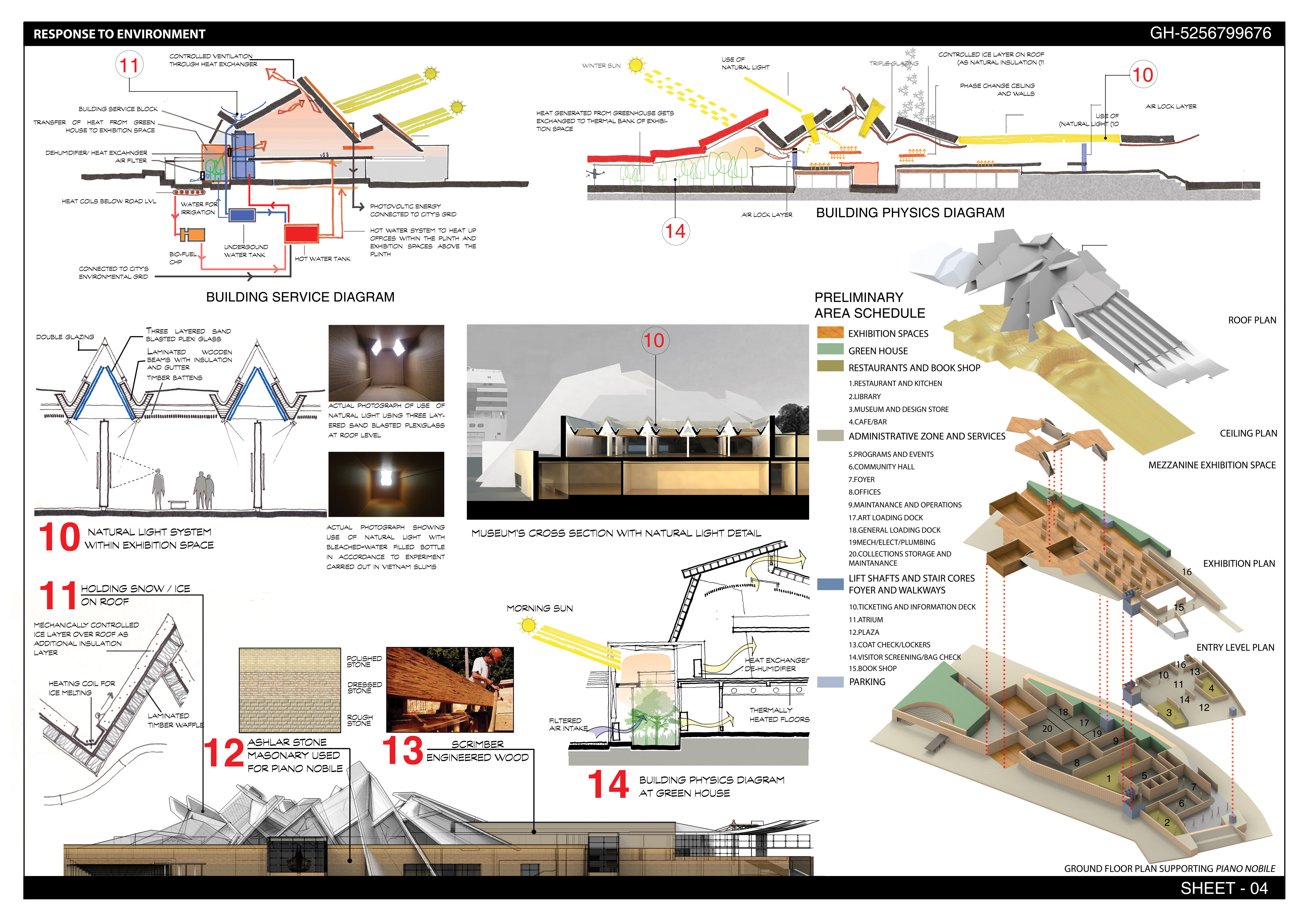 Aakar Design Consultants On Architizer