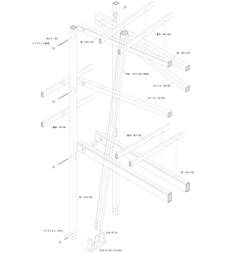 House of Cedar by Suga Atelier Architizer