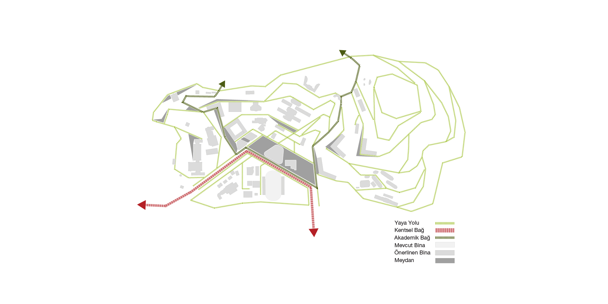düzce göz iletişim