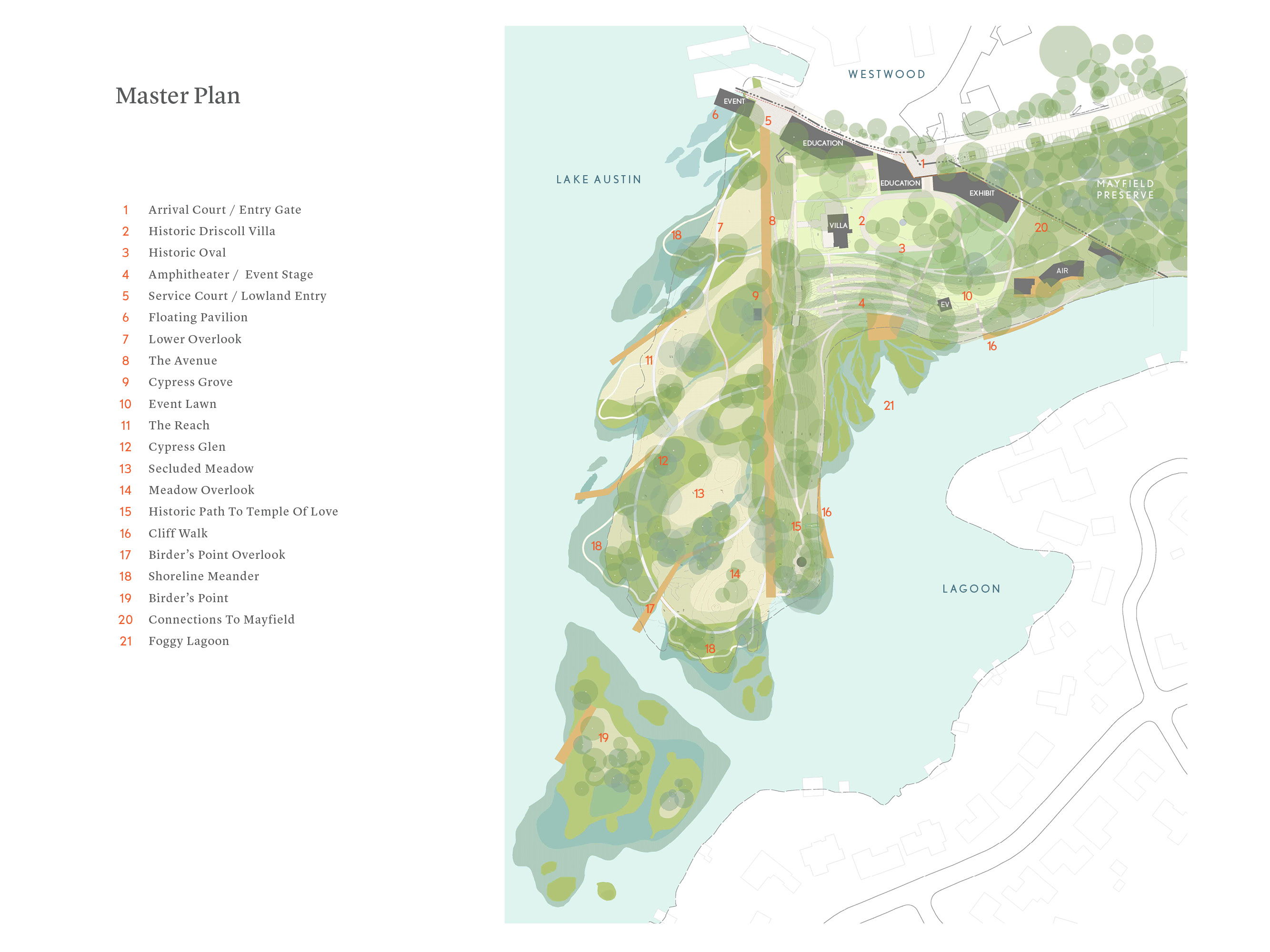 The Contemporary Austin Betty and Edward Marcus Sculpture Park at