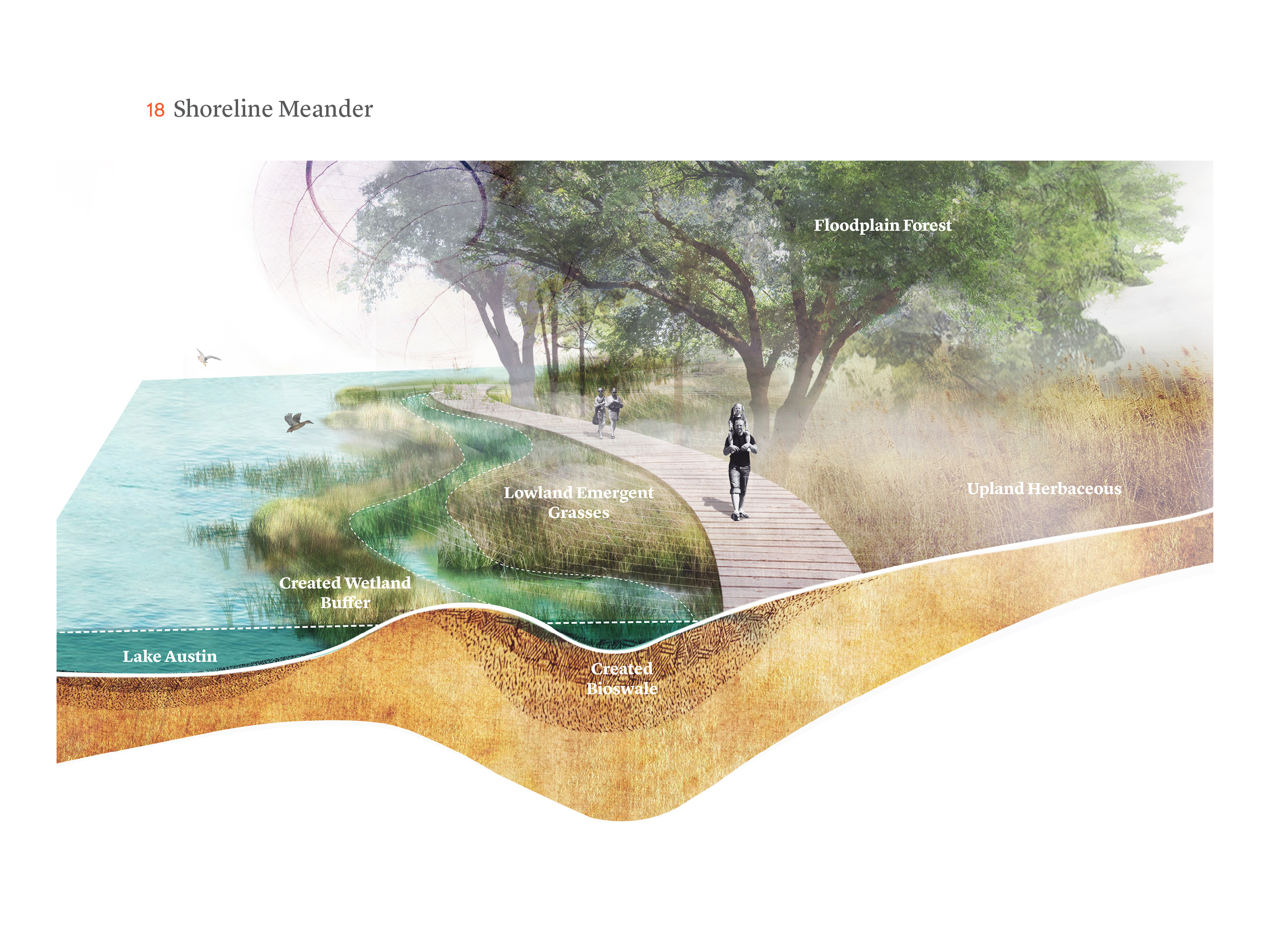 The Contemporary Austin Betty and Edward Marcus Sculpture Park at Laguna Gloria Architizer