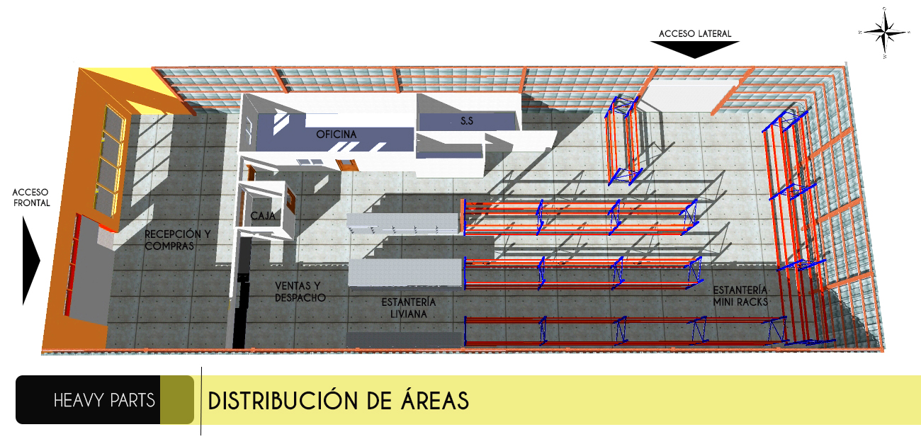 Idea Heavy Parts De Centroam Rica S A Nicaragua By Jos In