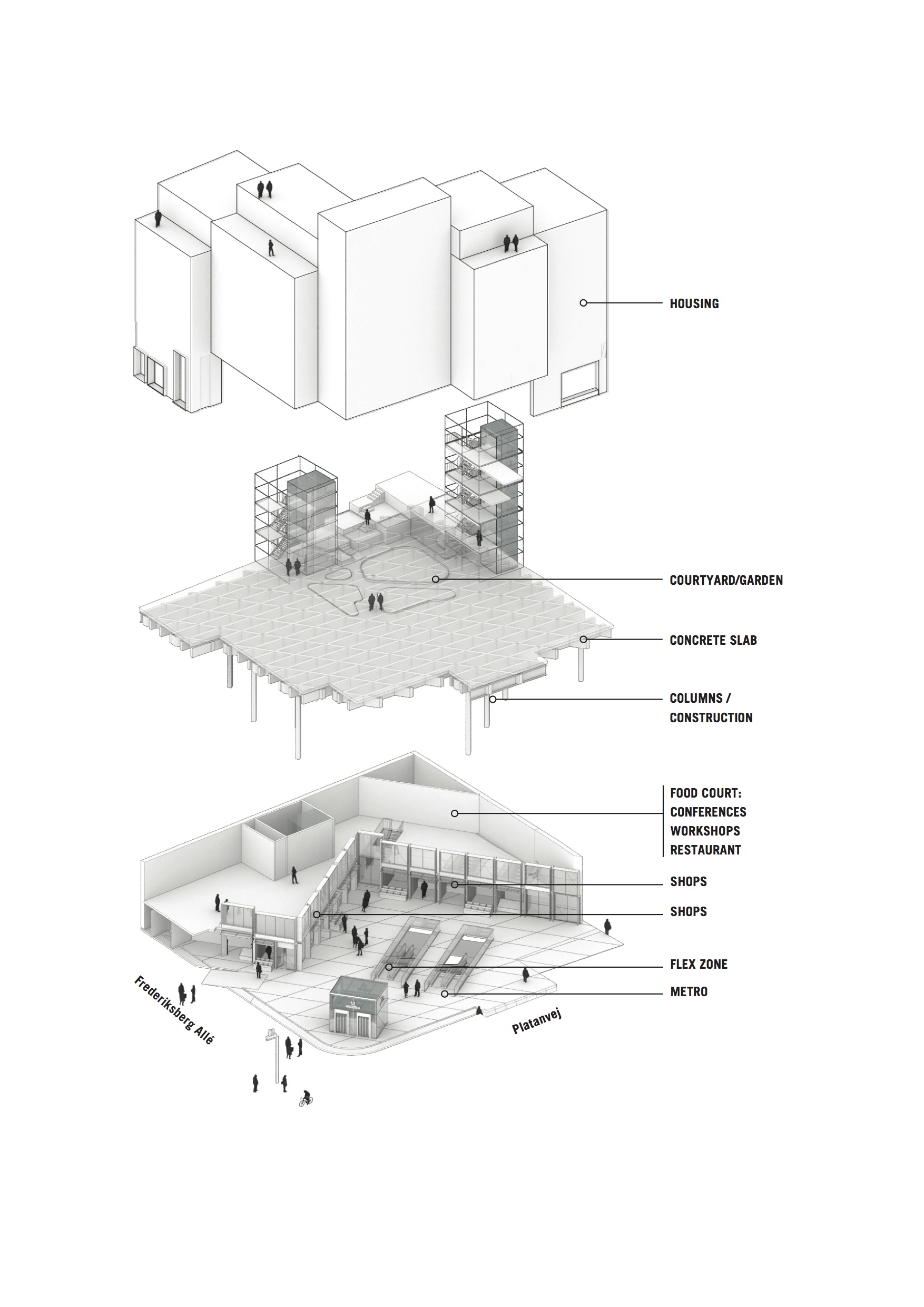 idea-1843990-house-of-food-culture-by-cobe-in-copenhagen-denmark