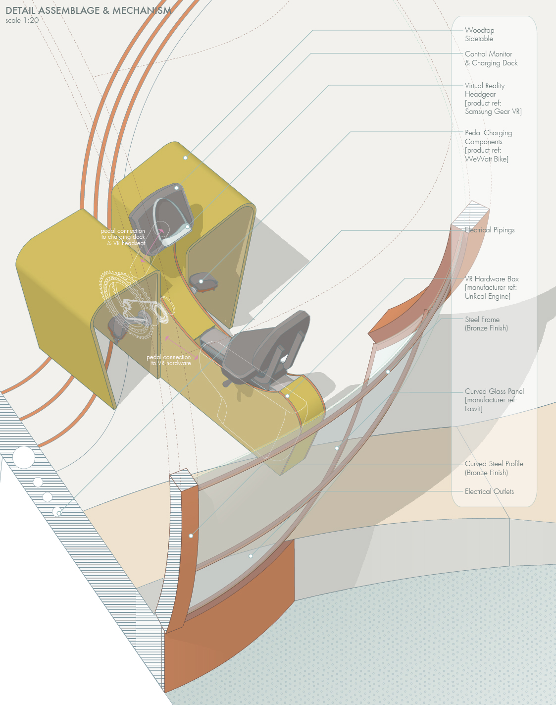Pedal Petal by napp studio Architizer
