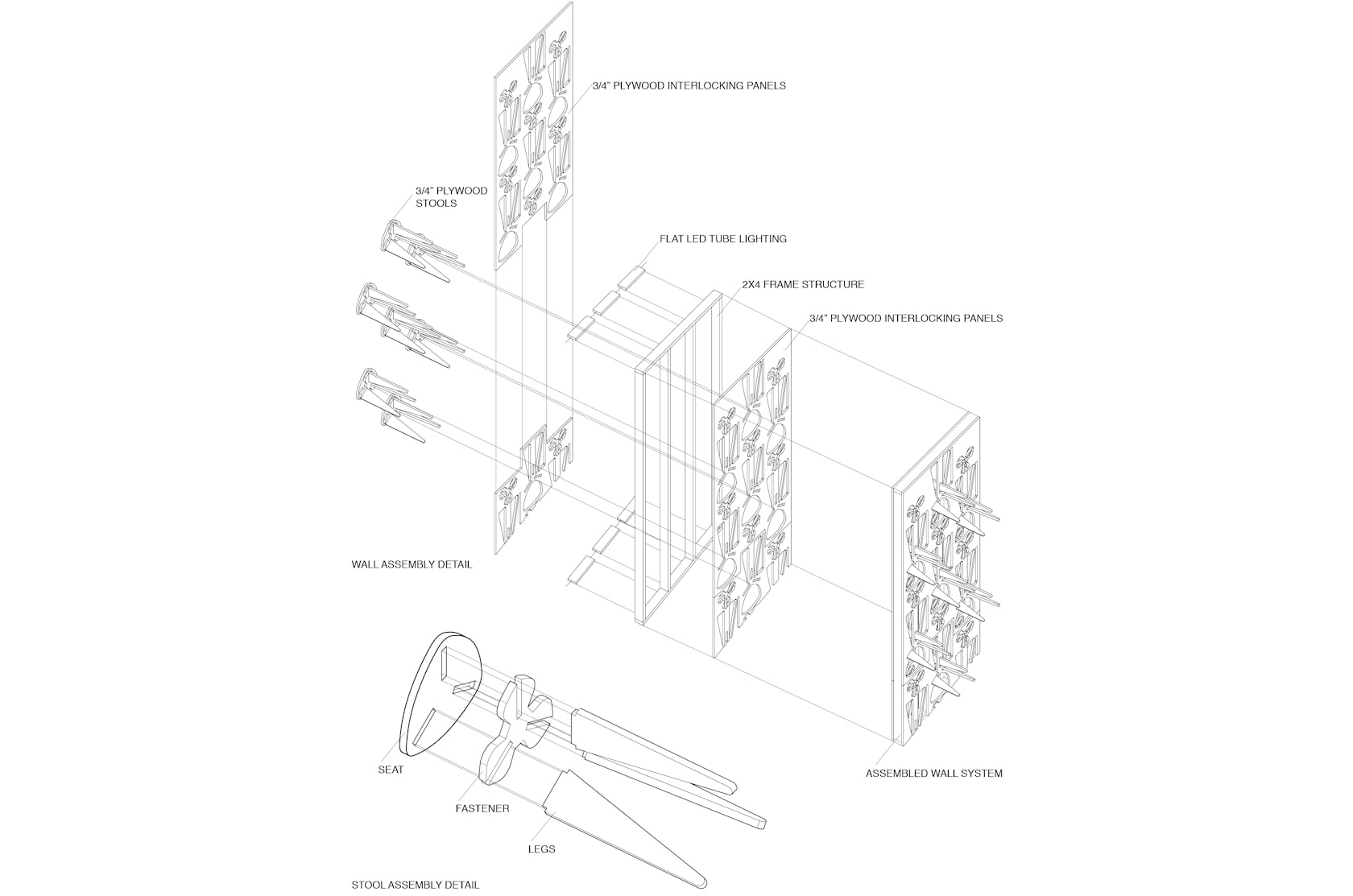 Exhibitionist by CODA Architizer