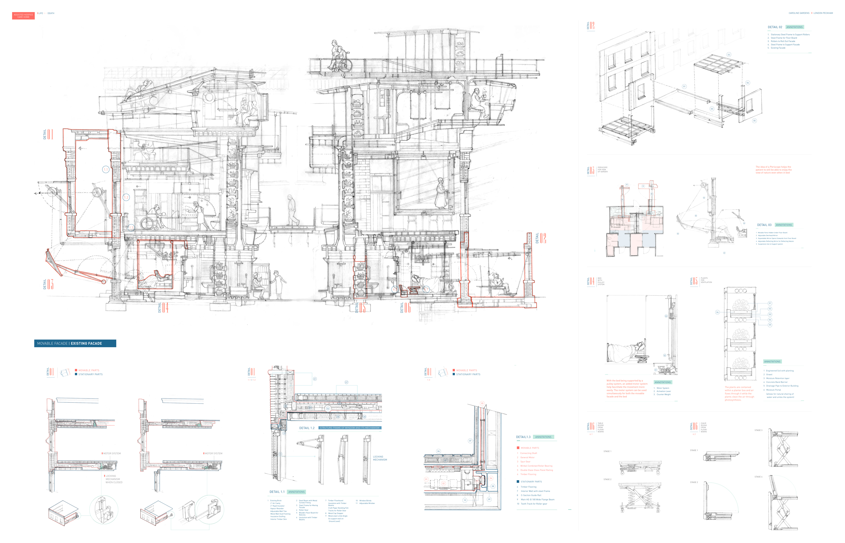 Idea 1977567 Peckham Hospice Care Home by Jerome Ng Architizer