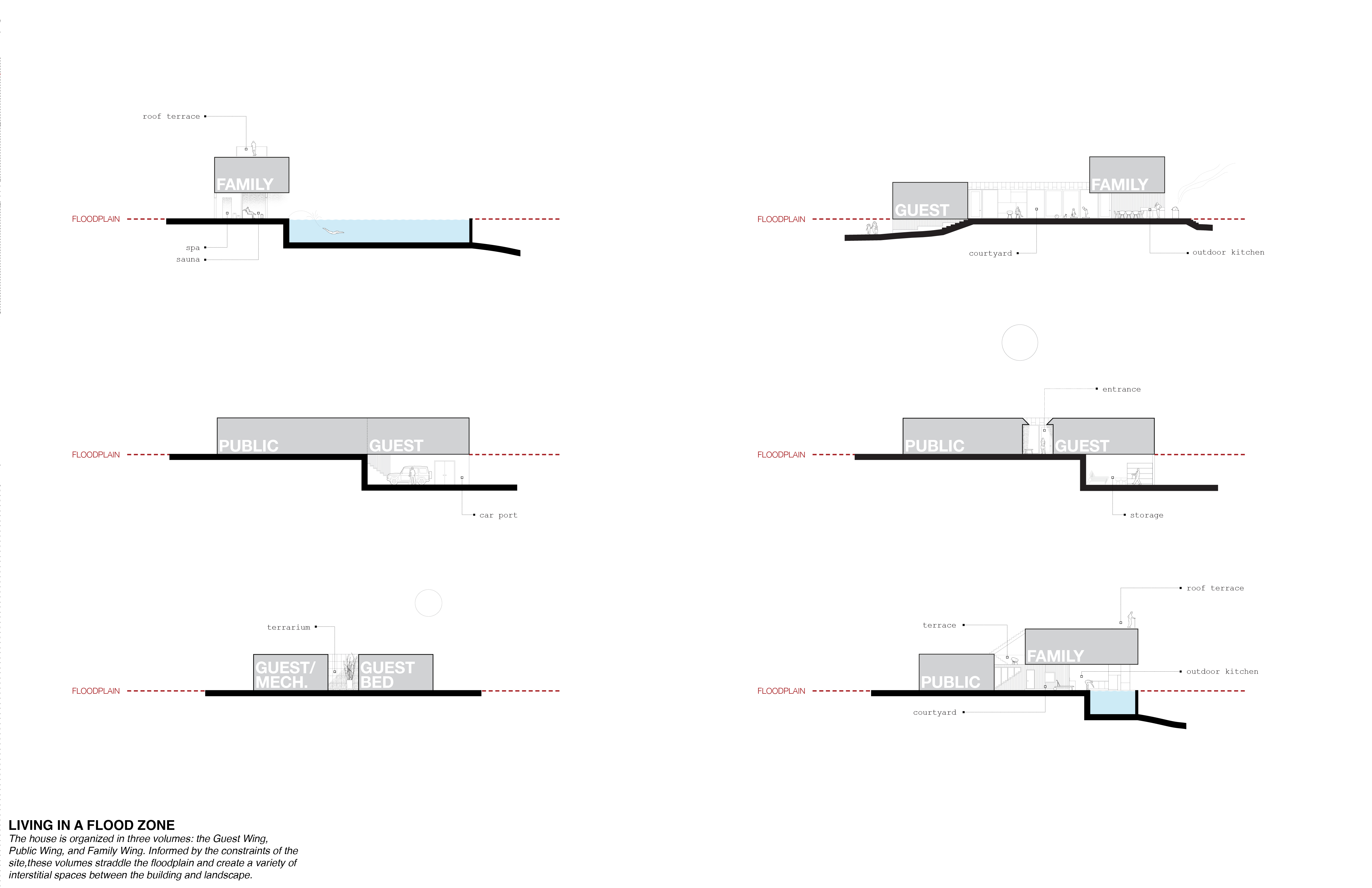 Watermill House by Office of Architecture Architizer