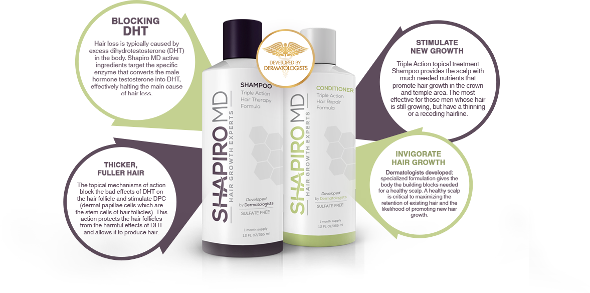 Shapiro MD Shampoo Architizer