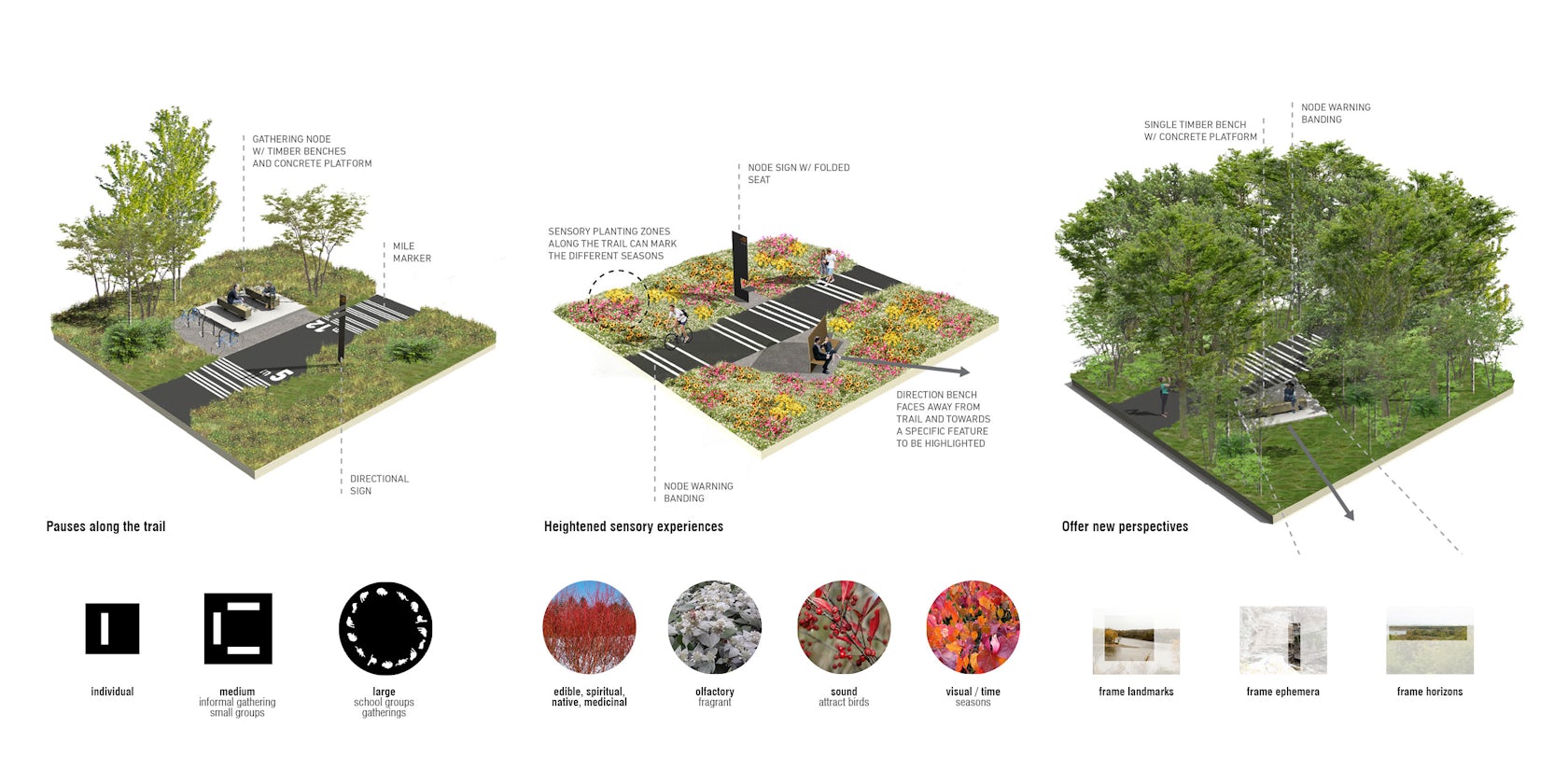 CONSTELLATION GARDEN REMEMBRANCE MEMORIAL — TEN x TEN Landscape  Architecture and Urbanism