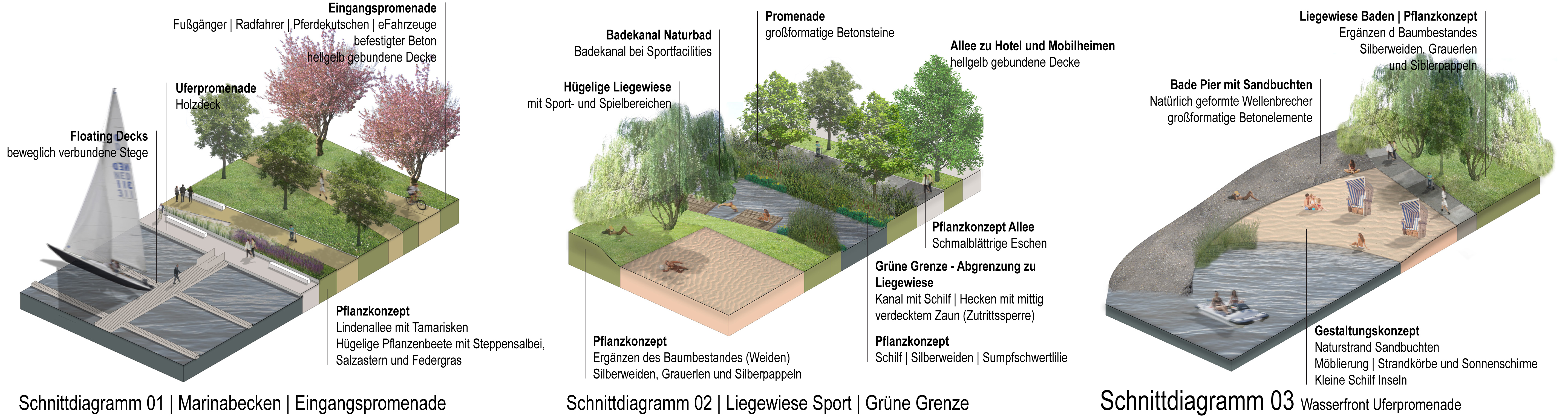 Seebad Illmitz On Architizer