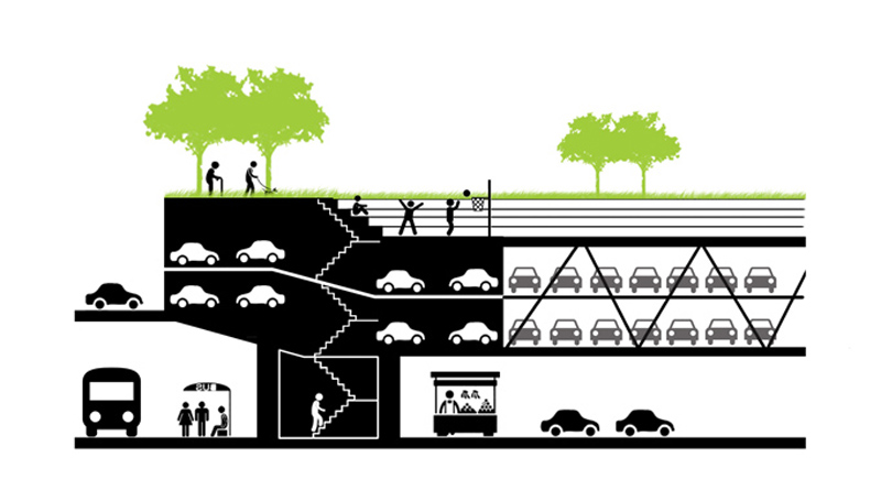 An urban ring with multi-storey parking with a urban green space on the