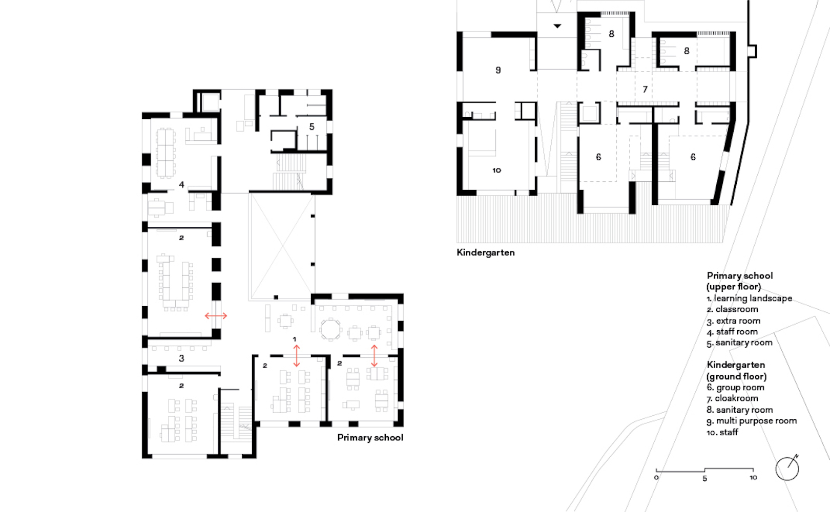 Educational Ensemble Terenten On Architizer