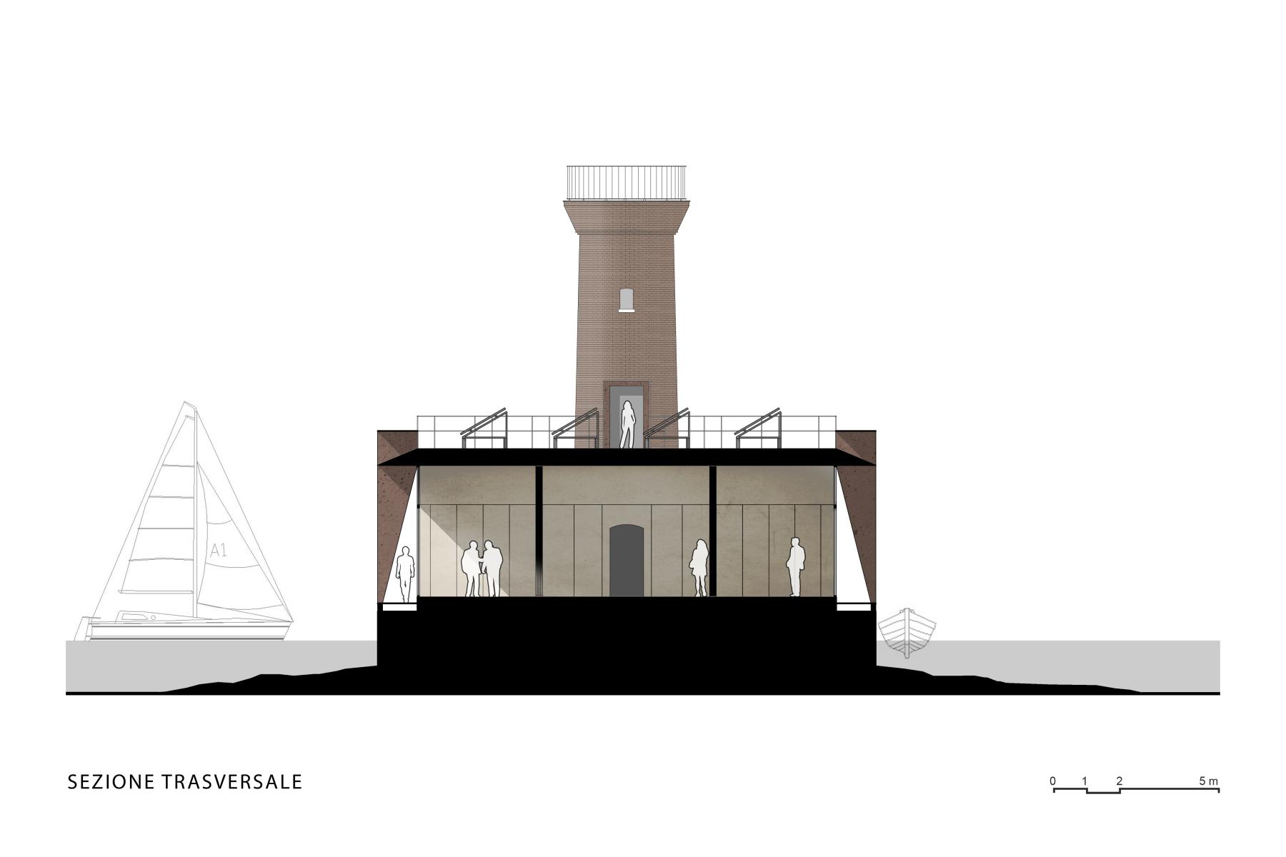 Spignon Lighthouse Project by LAD LABORATORIO ARCHITETTURA E DESIGN ...