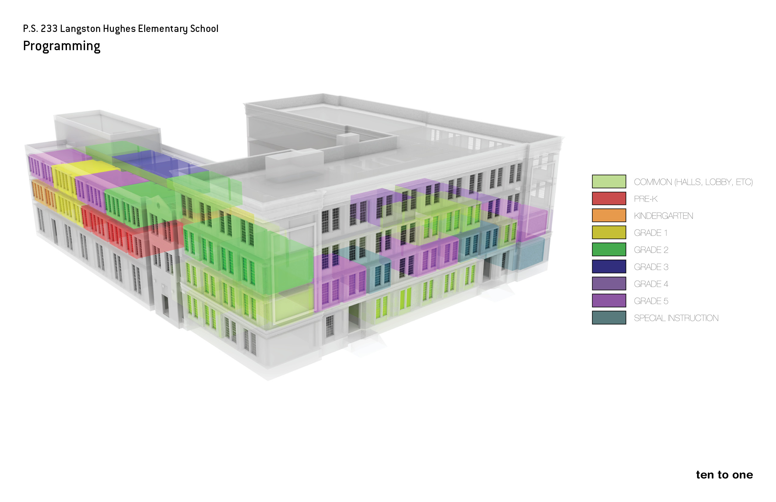 p.s. 233 langston hughes elementary school / east flatbush / canarsie