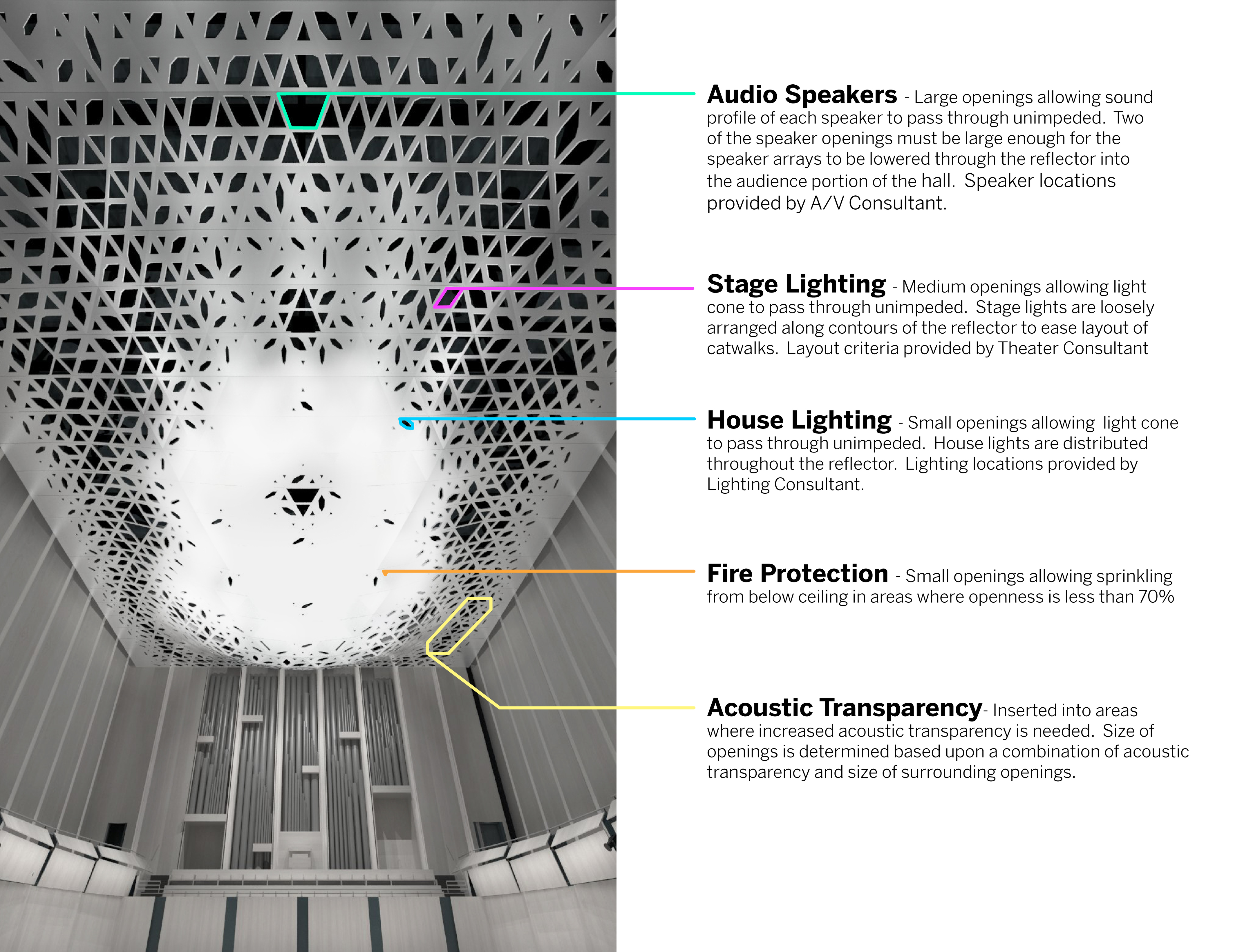 アート・デザイン・音楽 Play Structure Sonic Playground – Playful acoustics by Yuri Suzuki Design