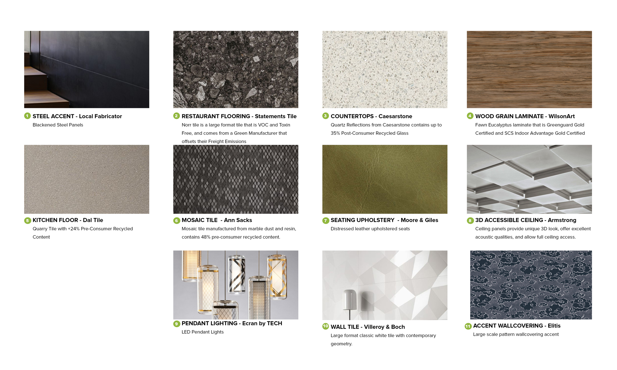 Wasabi Bistro SeaTac Airport by Upward Architecture & Interiors