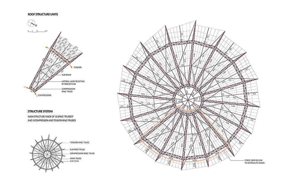 KSPO Dome (Olympic Gymnastic Arena Renovation) by HAEAHN Architecture Architizer