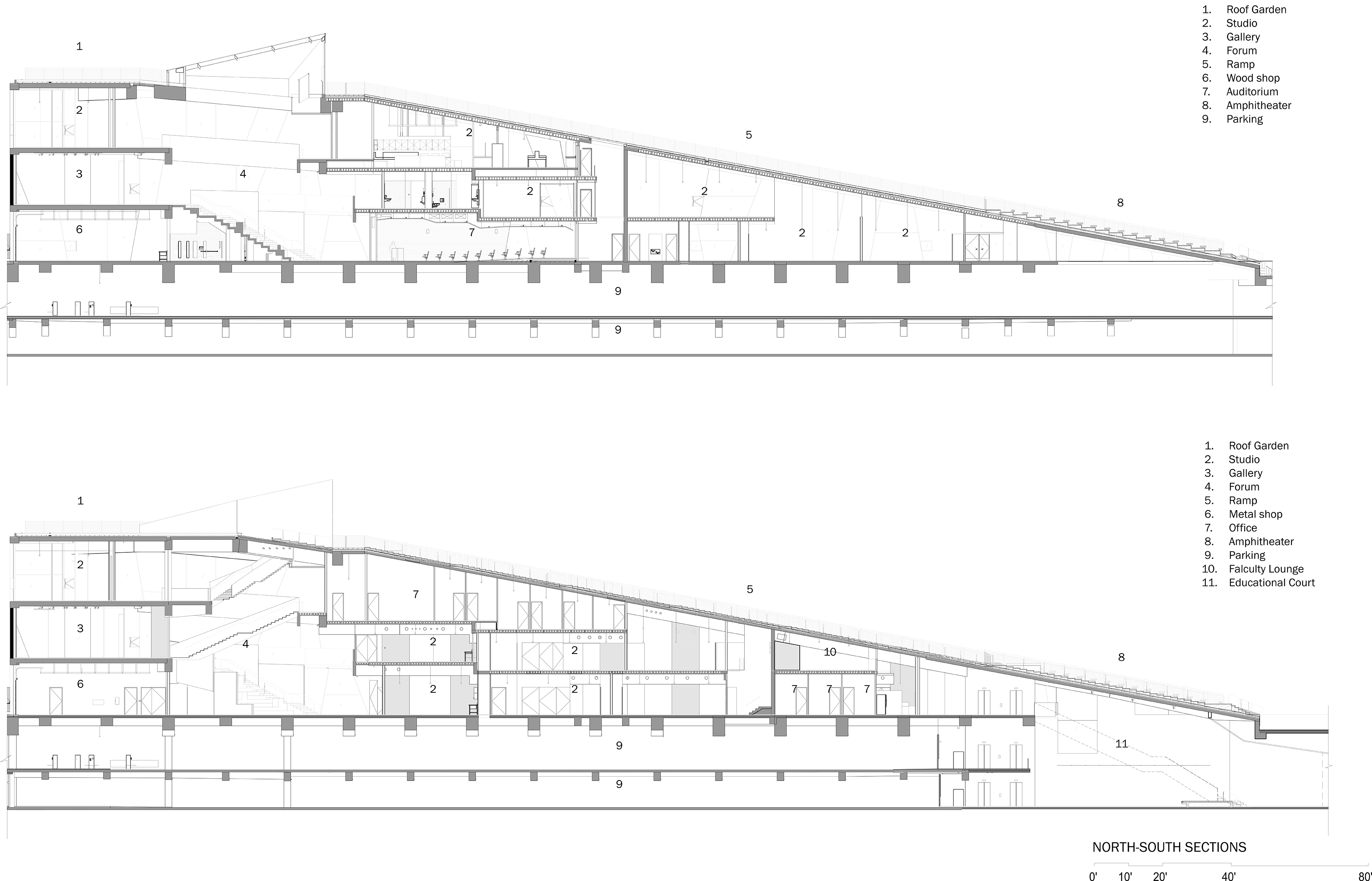 The Glassell School of Art, Museum of Fine Arts, Houston by Steven Holl ...