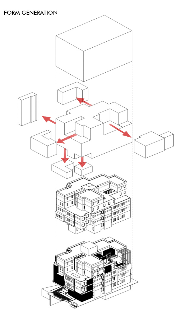 MECCA RESIDENCE by Saif Mourad Creations SMC Architizer
