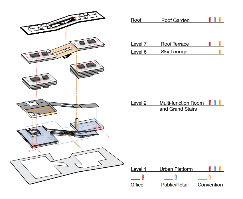 Shanghai Kingboard Centre by Aedas Architizer