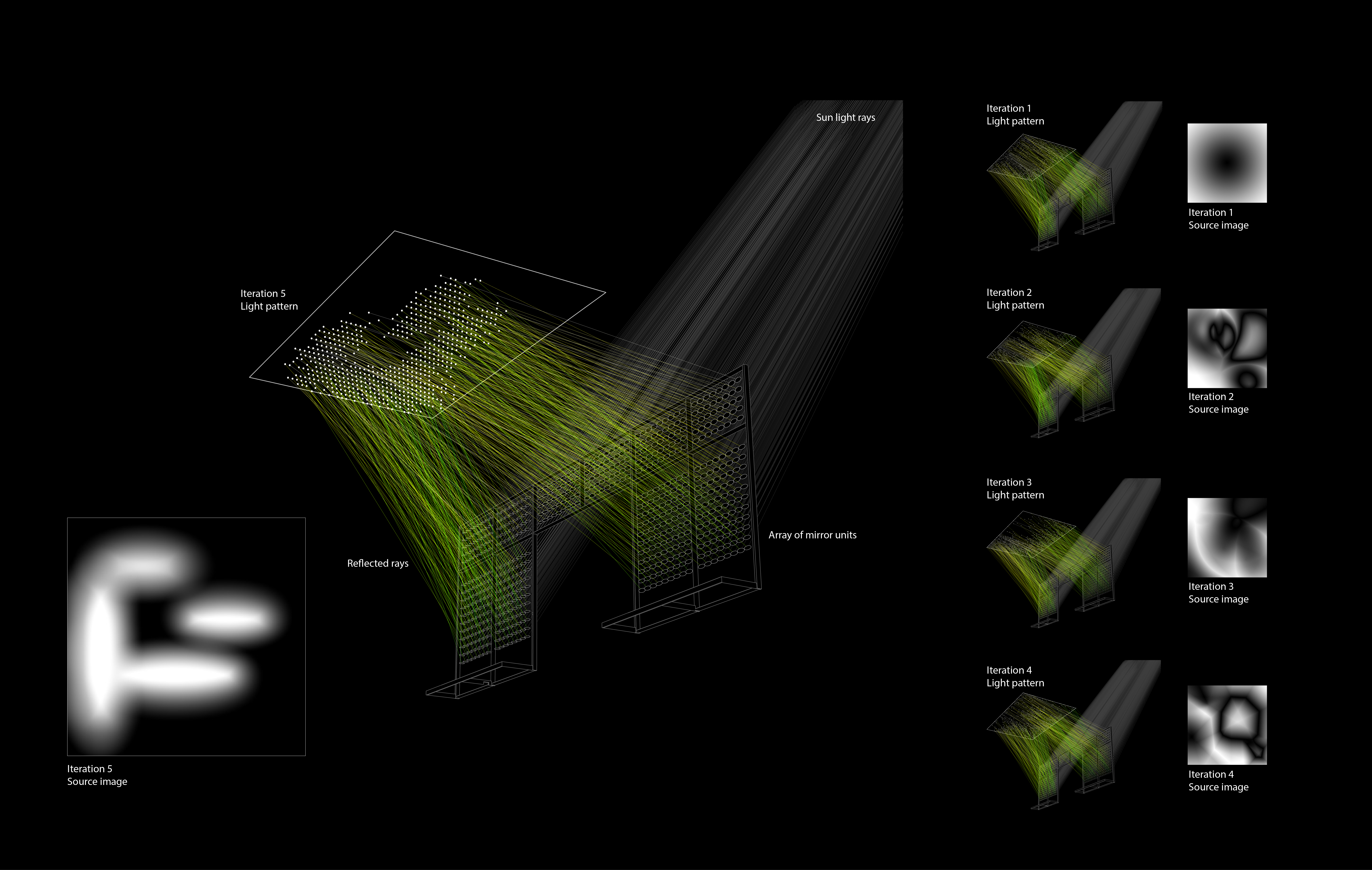 Catoptric Surface by Open Source Architecture Architizer