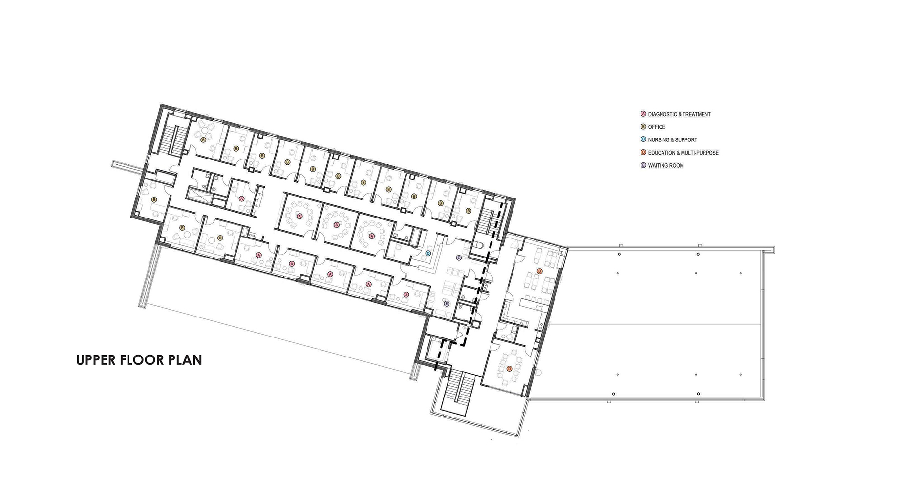 Idea 3083644 COLLEGE OF WILLIAM MARY THE MCLEOD TYLER WELLNESS