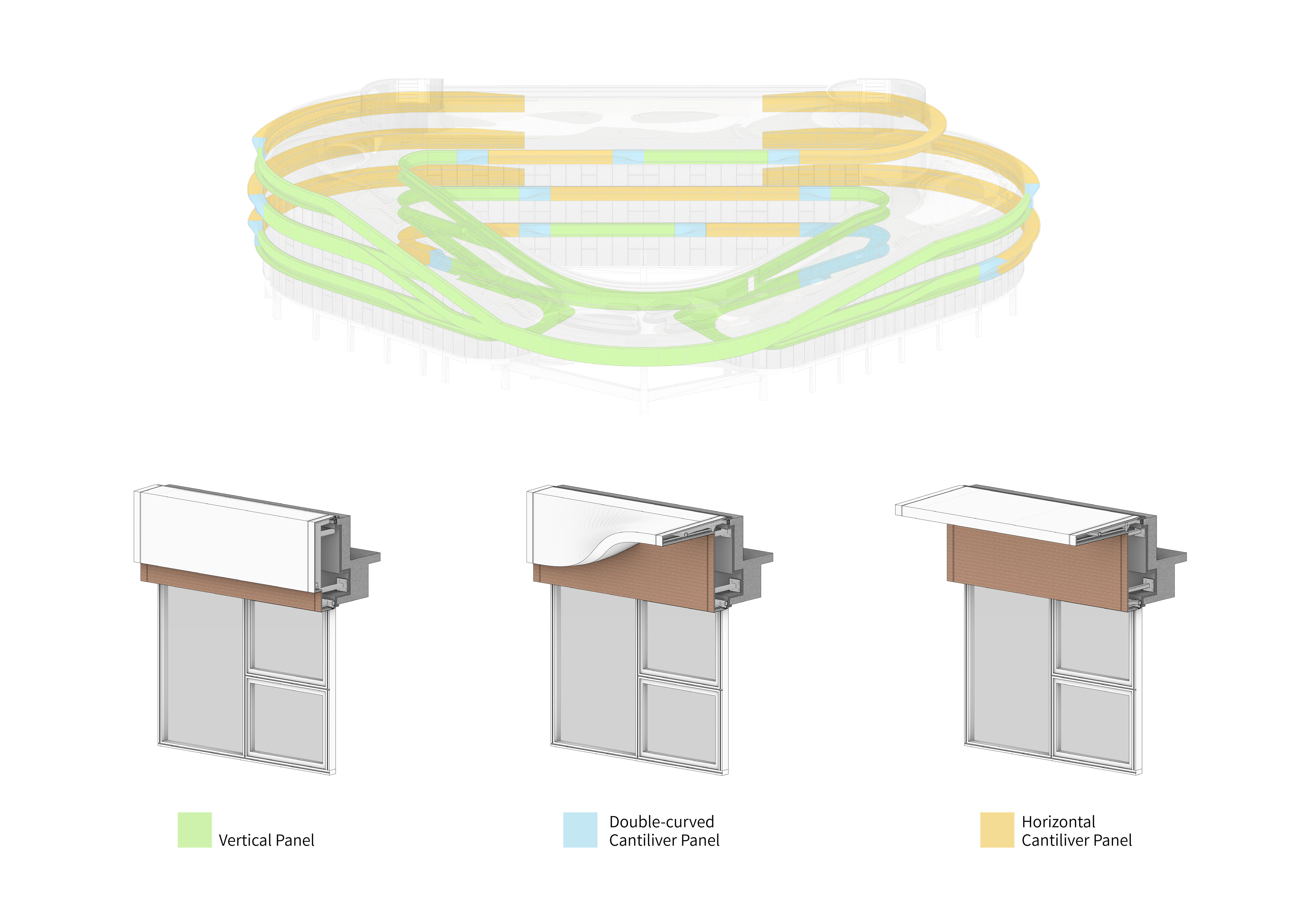 Idea 3084118: CIFI Donut Kindergarten by THDL (Tianhua Design Lab) in ...