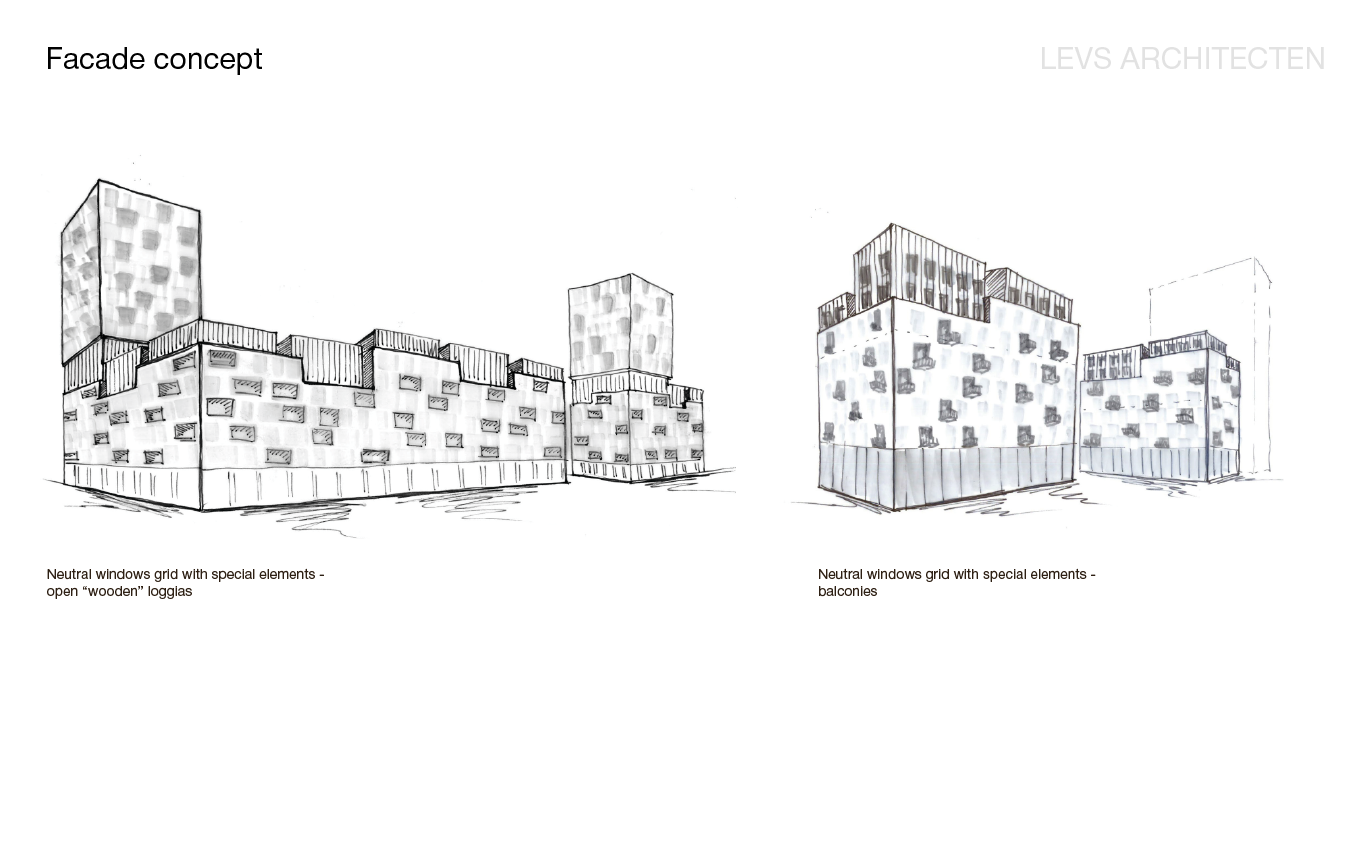 A city within the city by Brusnika - Architizer