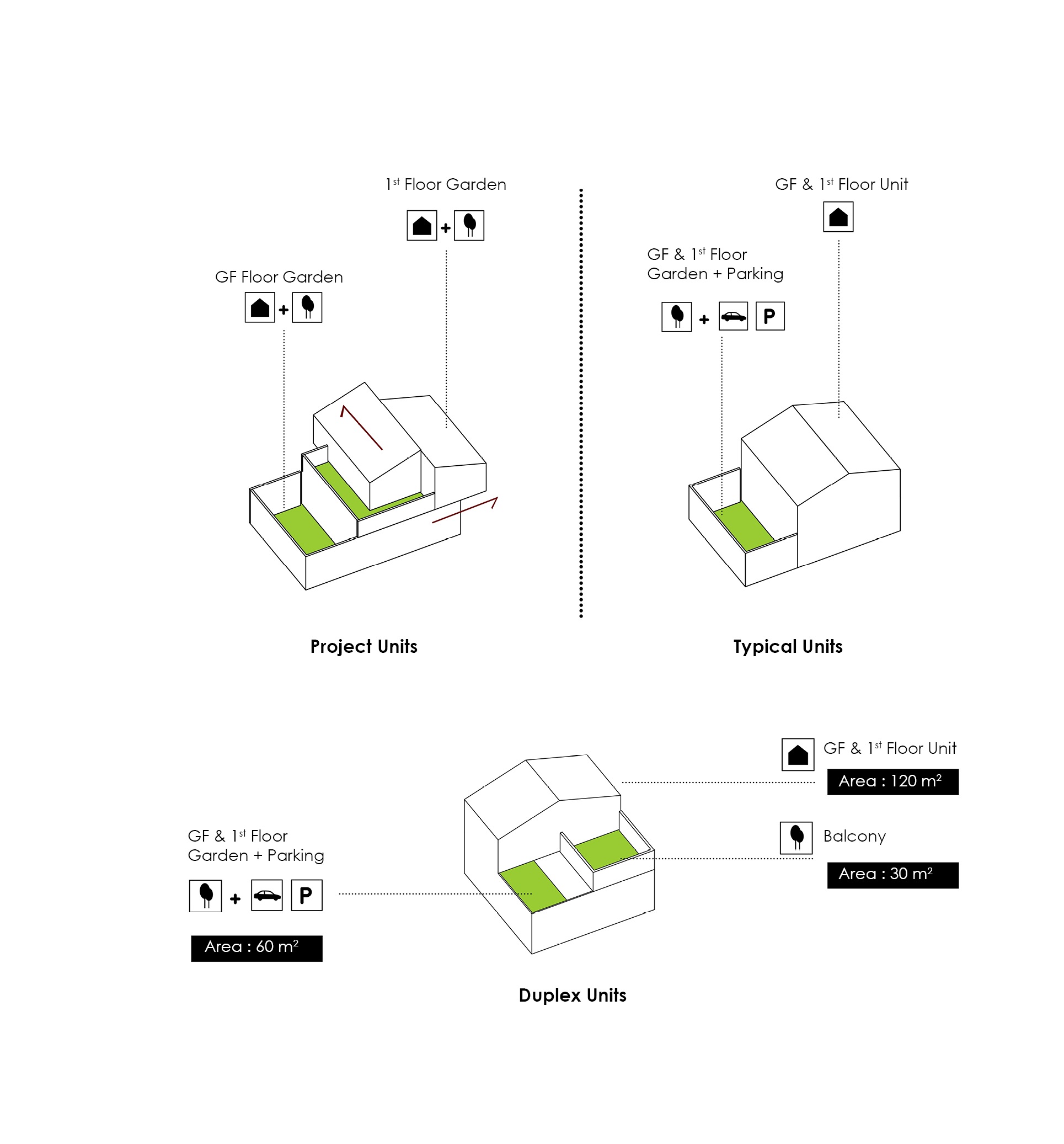 Hashtgerd Green Village by Hooba Design group Architizer