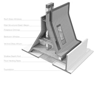 Idea 3466072 Kujdane By Shomali Design Studio Yaser Rashid Shomali 