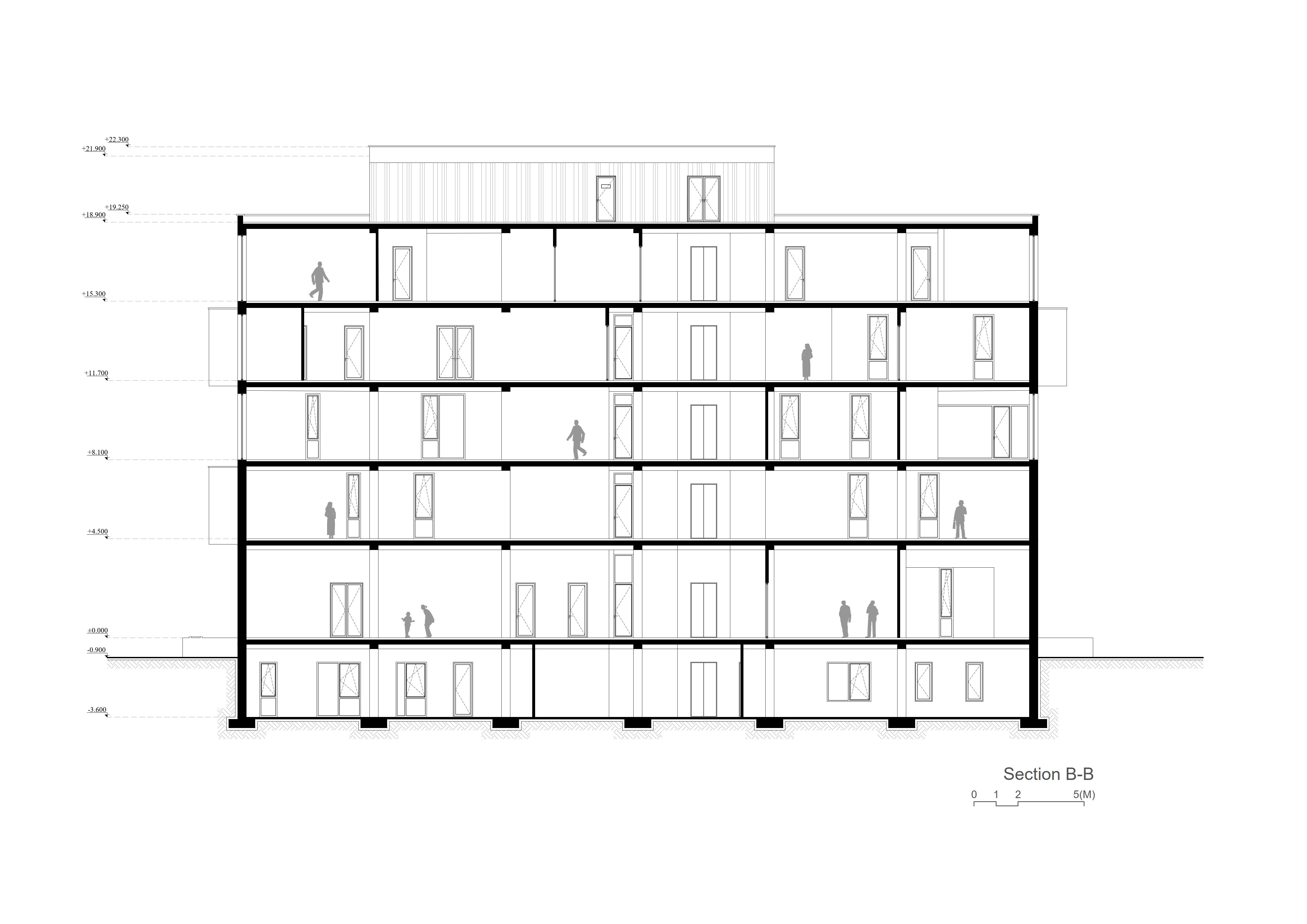 UNIVERSITY OF CAMBRIDGE visual data 8