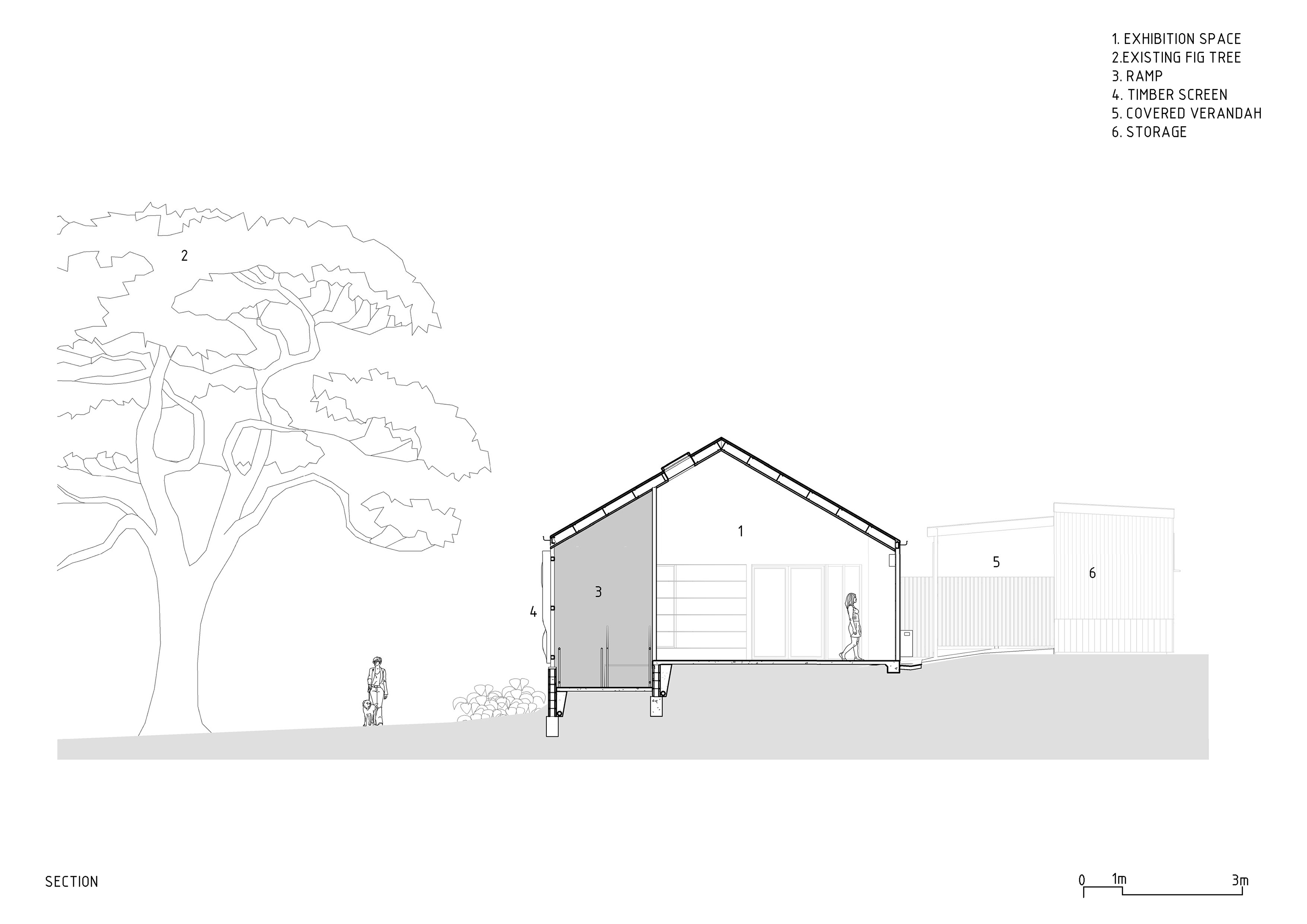 FigTree Galleries by Design+Architecture Architizer