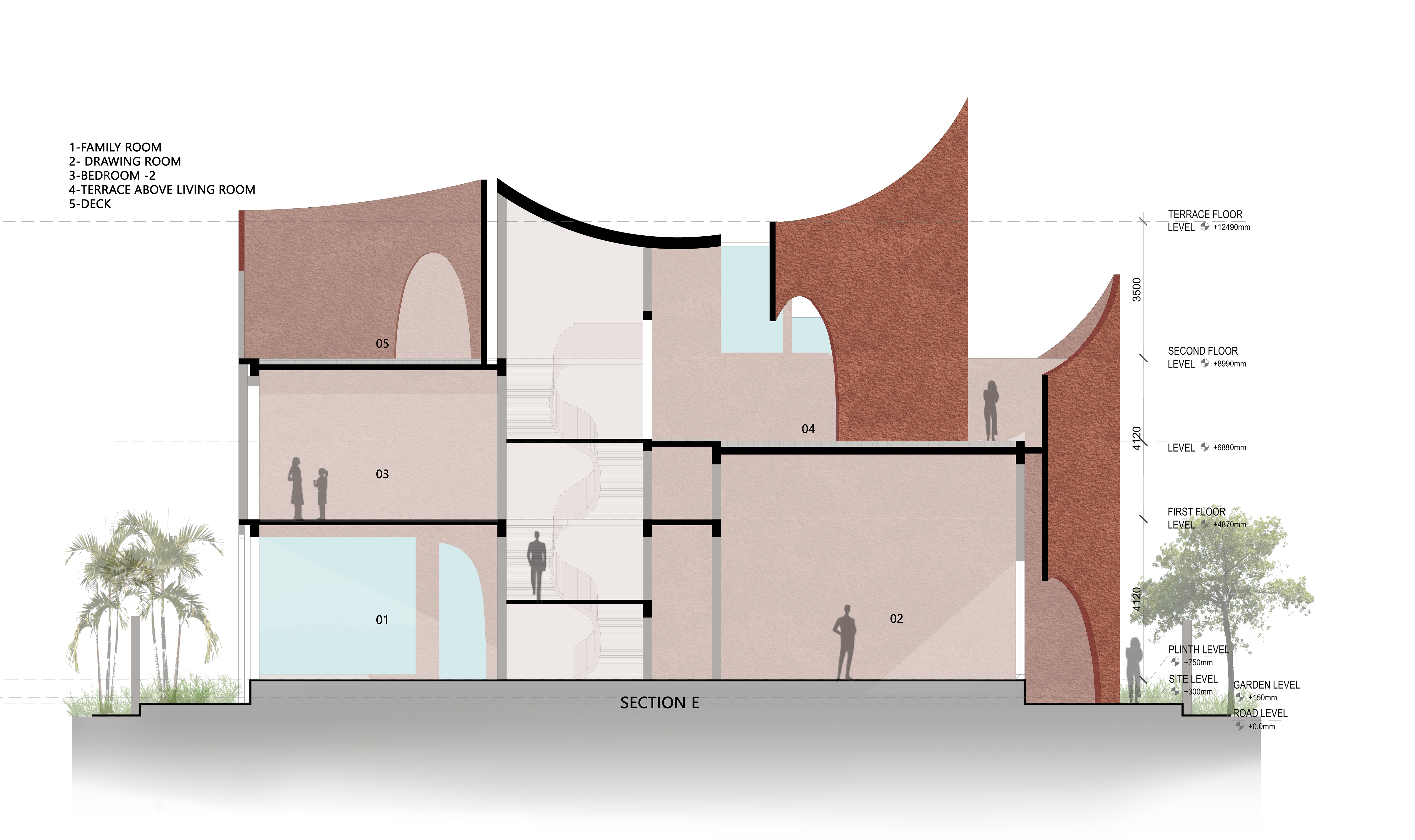 MIRAI HOUSE OF ARCHES by Sanjay Puri Architects - Architizer