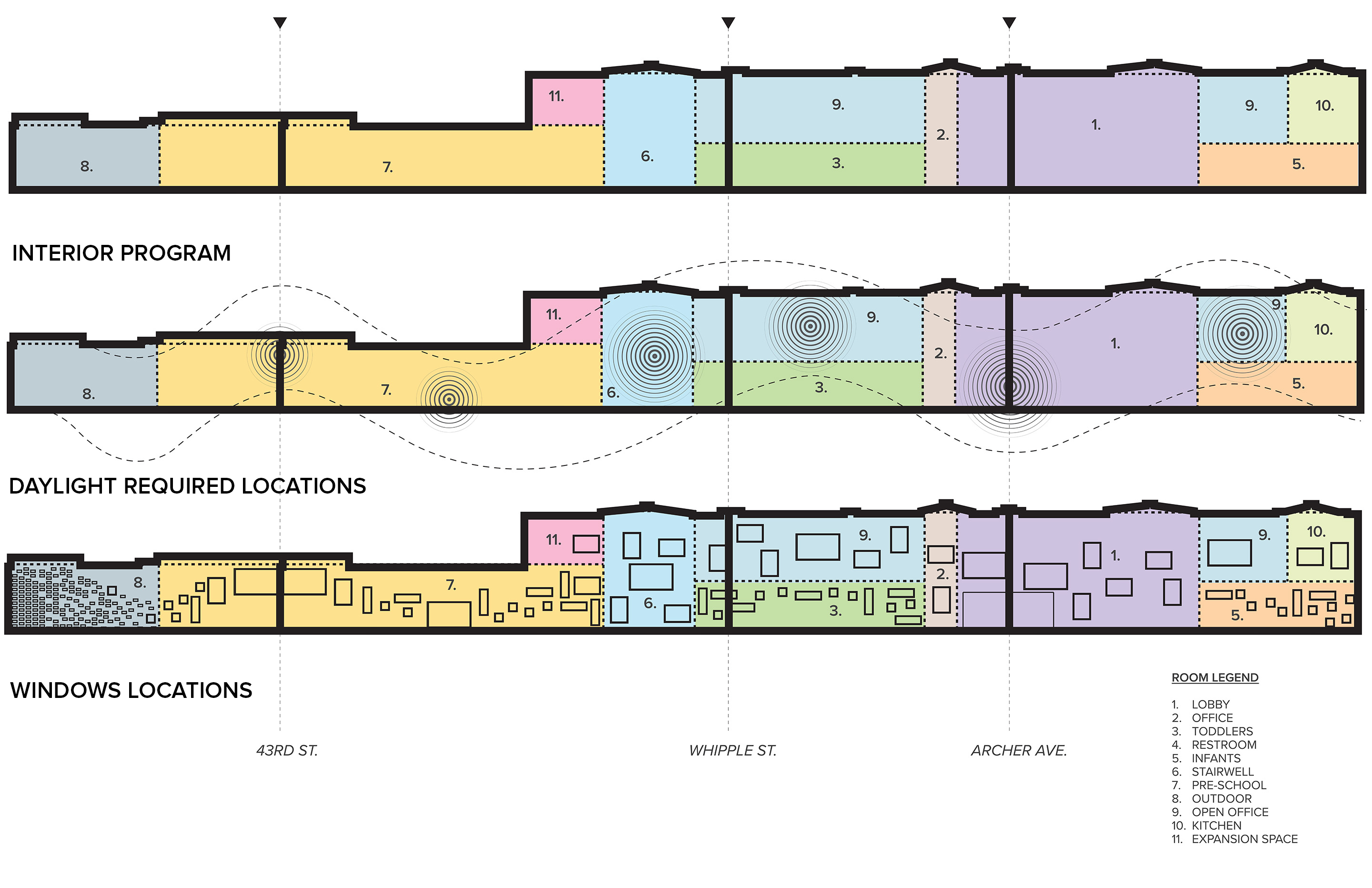 Gads Hill Early Learning Center by JGMA Architizer