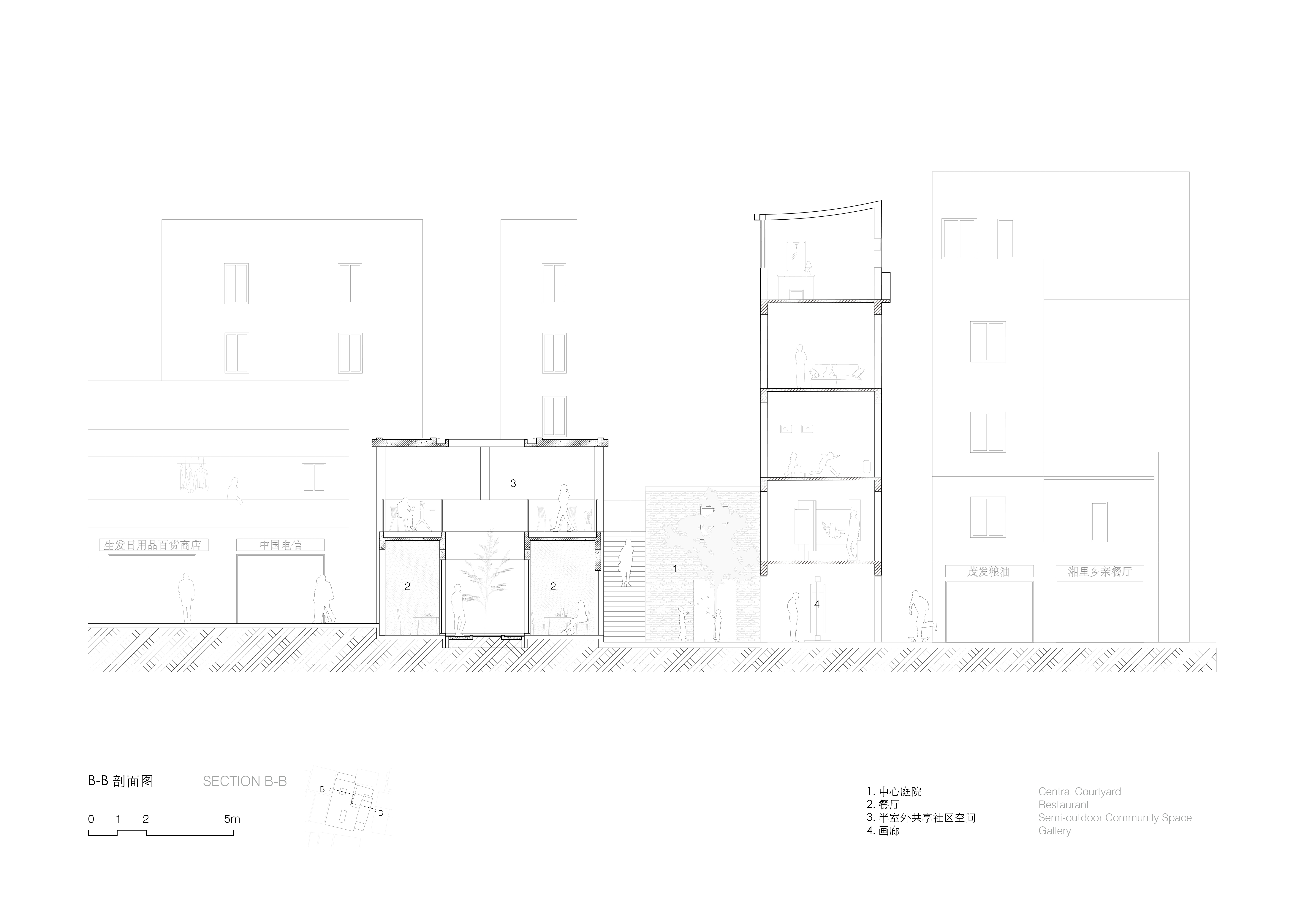 A Hamlet within the urban village by Trace Architecture Office Architizer