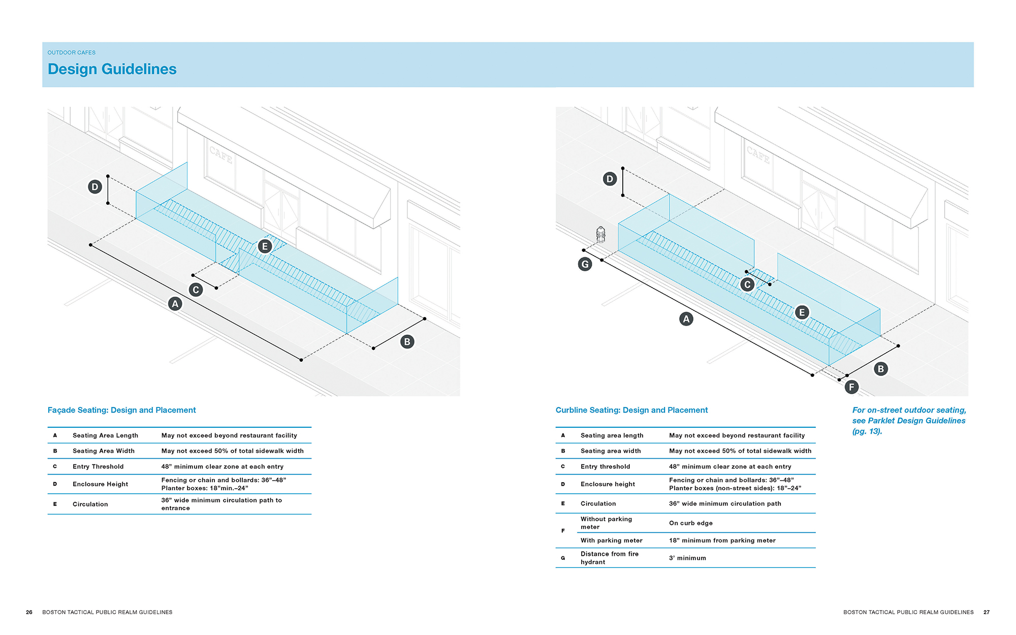 City of Boston Tactical Public Realm Guidelines by Utile, Inc. - Architizer